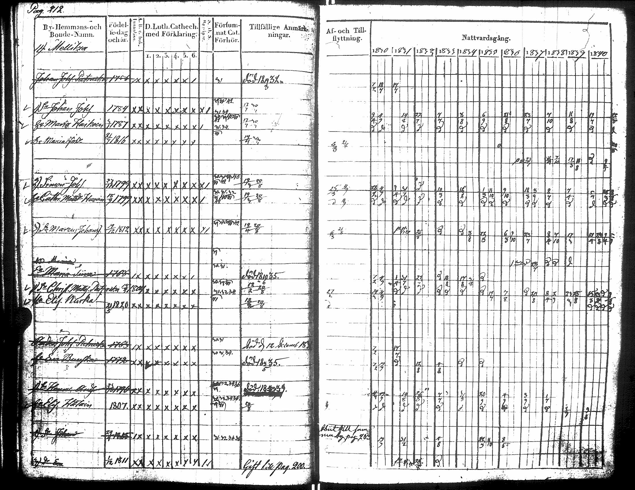 [ kuvat/222.jpg ]