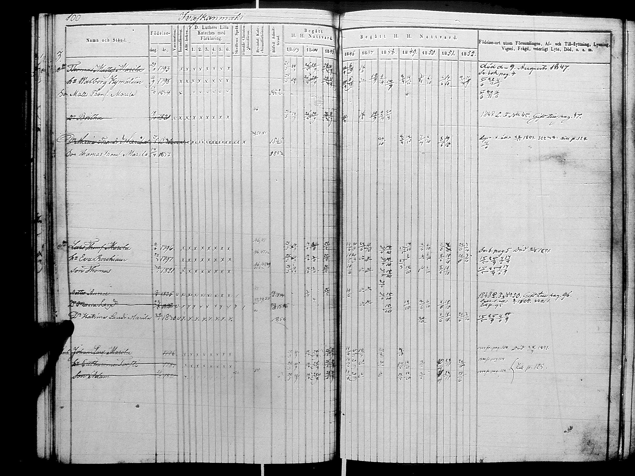 [ ../kirjat/Kirkonkirjat/raisala/rippikirja_1843-1854_uk729-730/kuvat/104.jpg ]