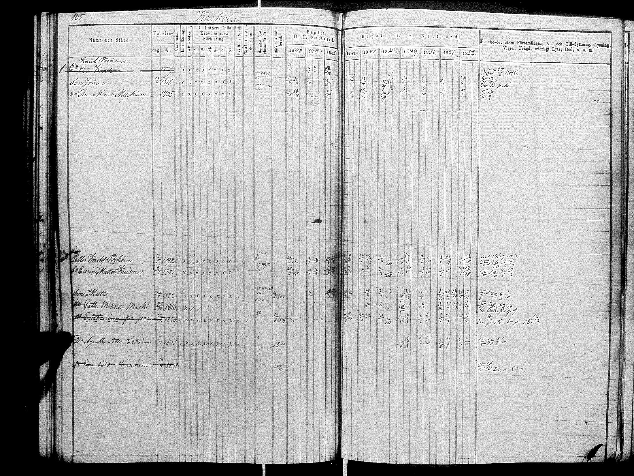 [ ../kirjat/Kirkonkirjat/raisala/rippikirja_1843-1854_uk729-730/kuvat/109.jpg ]