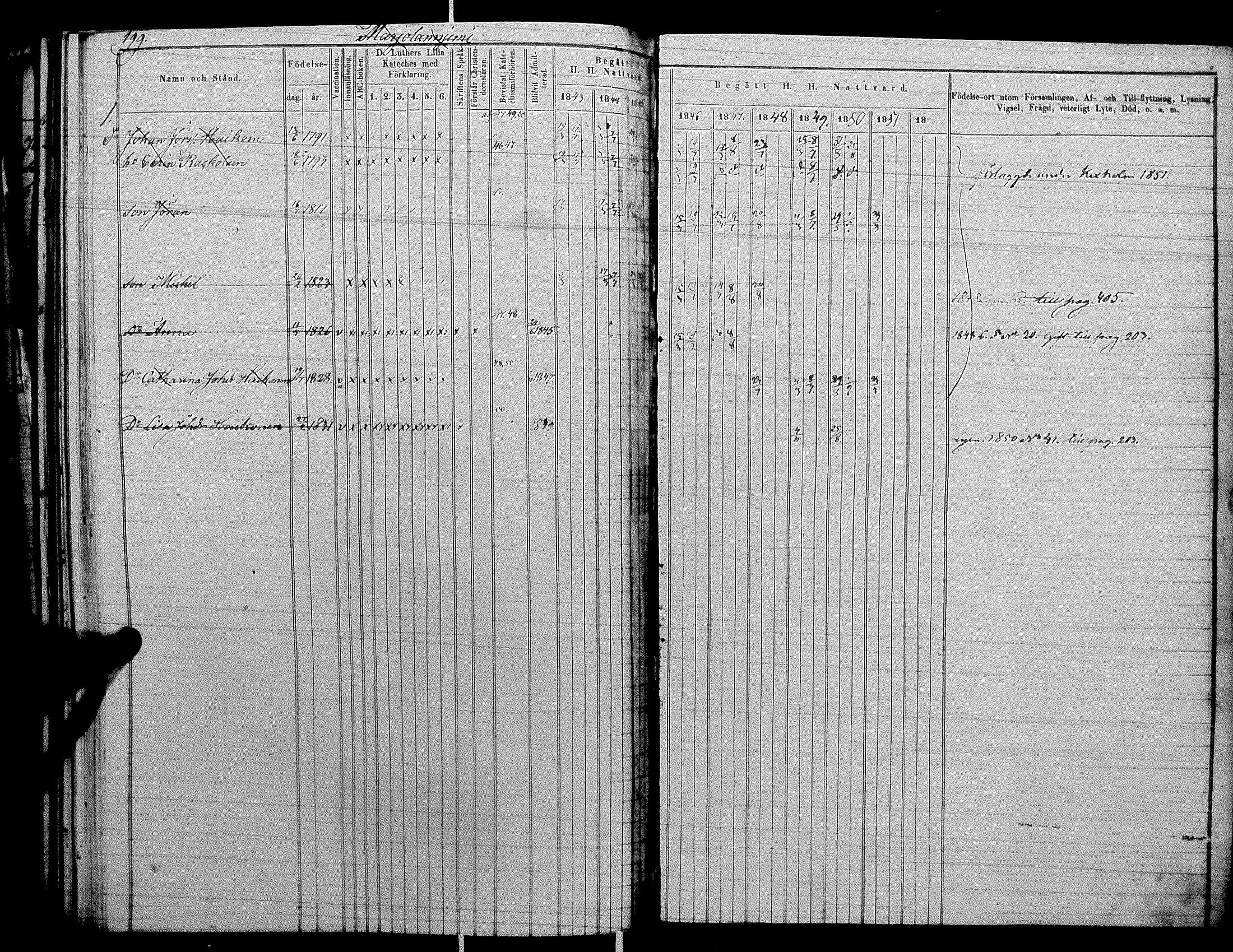 [ ../kirjat/Kirkonkirjat/raisala/rippikirja_1843-1854_uk729-730/kuvat/212.jpg ]