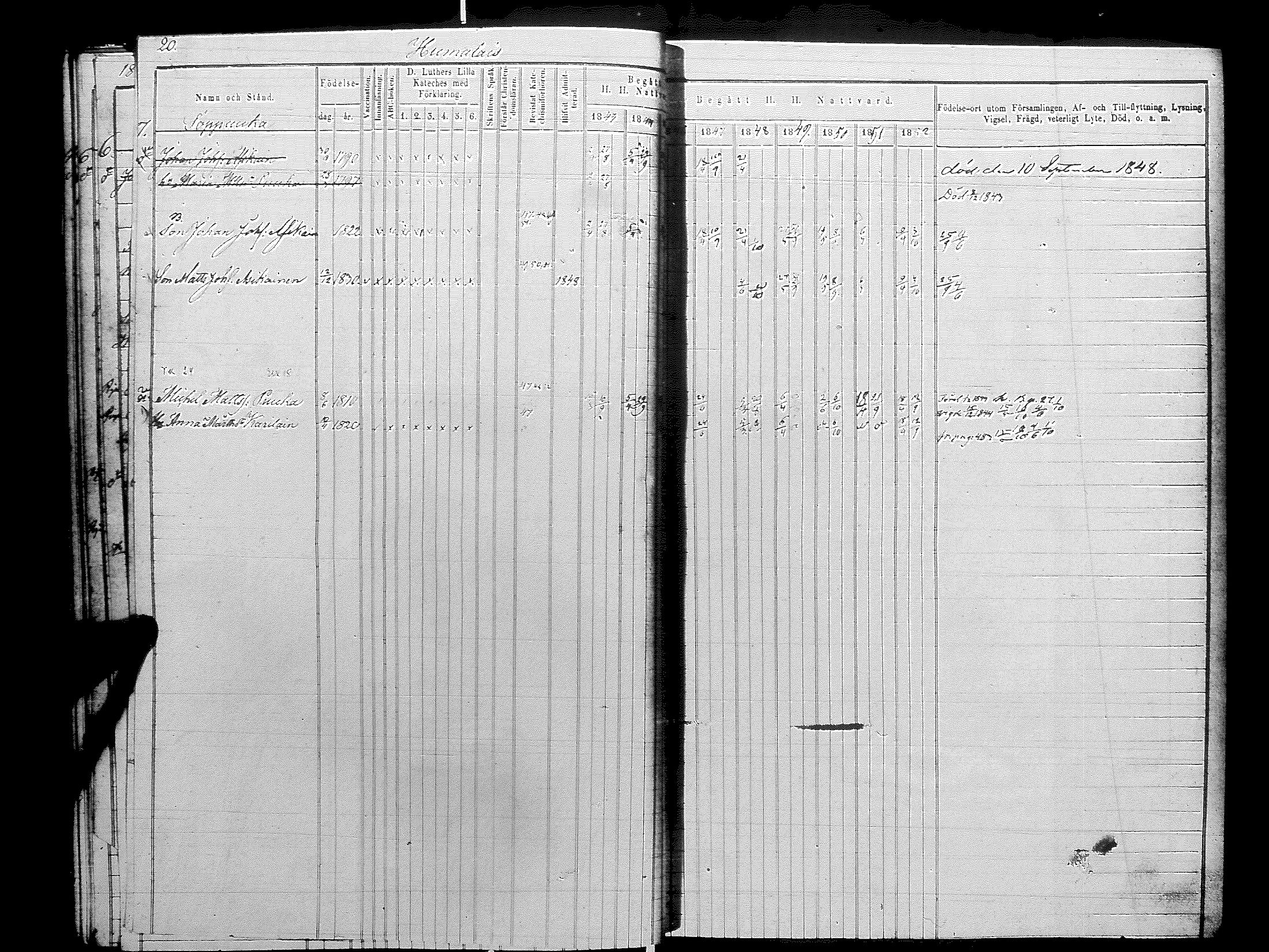 [ ../kirjat/Kirkonkirjat/raisala/rippikirja_1843-1854_uk729-730/kuvat/24.jpg ]
