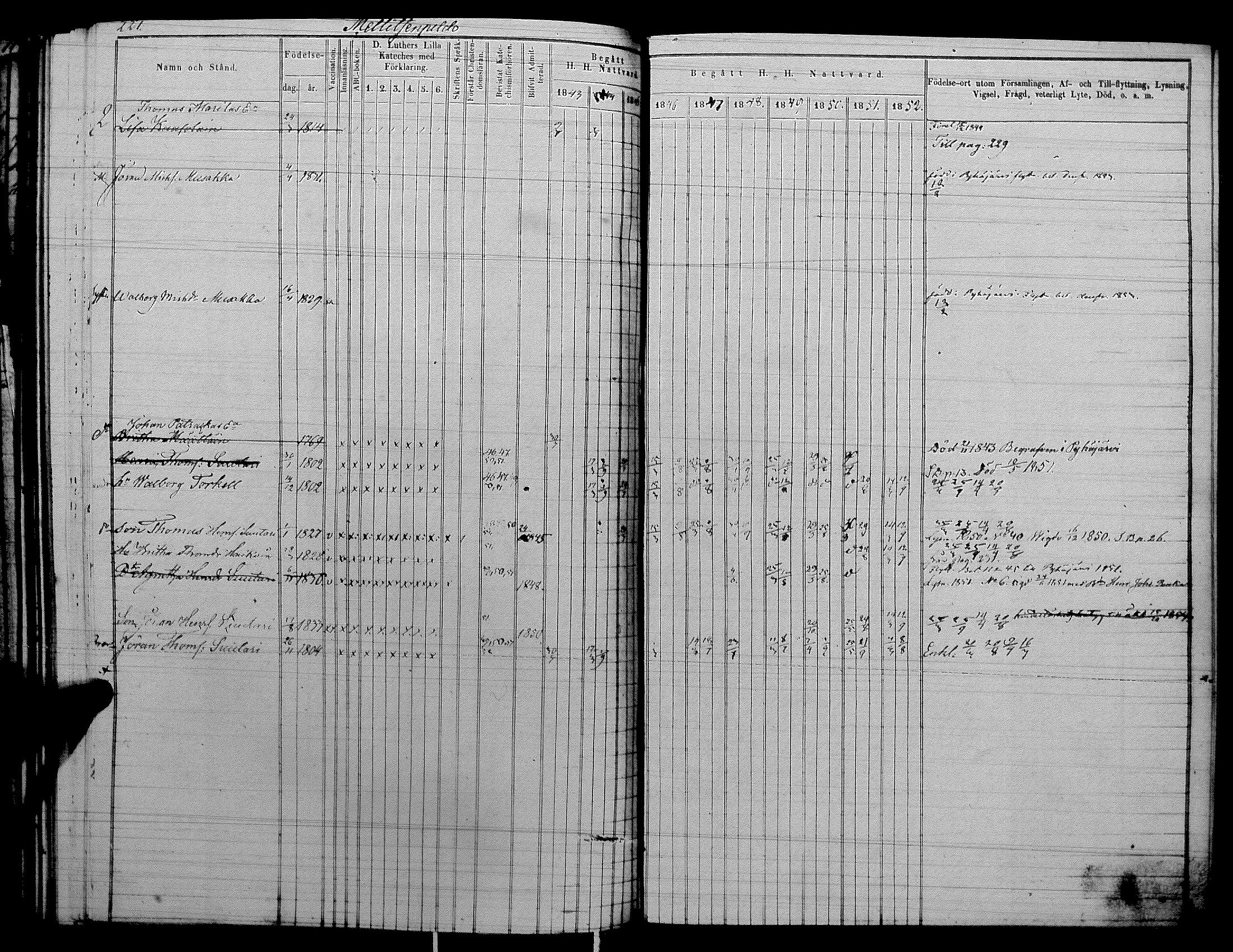 [ ../kirjat/Kirkonkirjat/raisala/rippikirja_1843-1854_uk729-730/kuvat/240.jpg ]