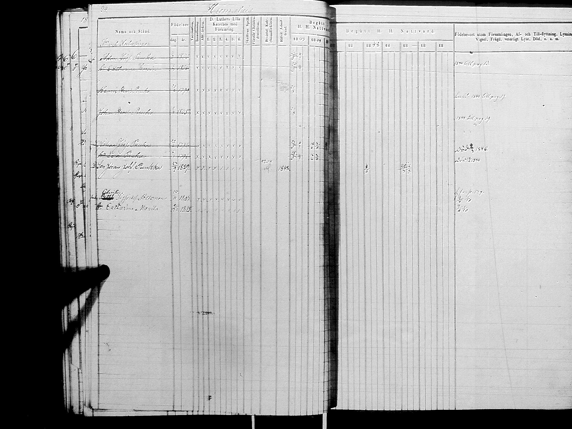 [ ../kirjat/Kirkonkirjat/raisala/rippikirja_1843-1854_uk729-730/kuvat/28.jpg ]