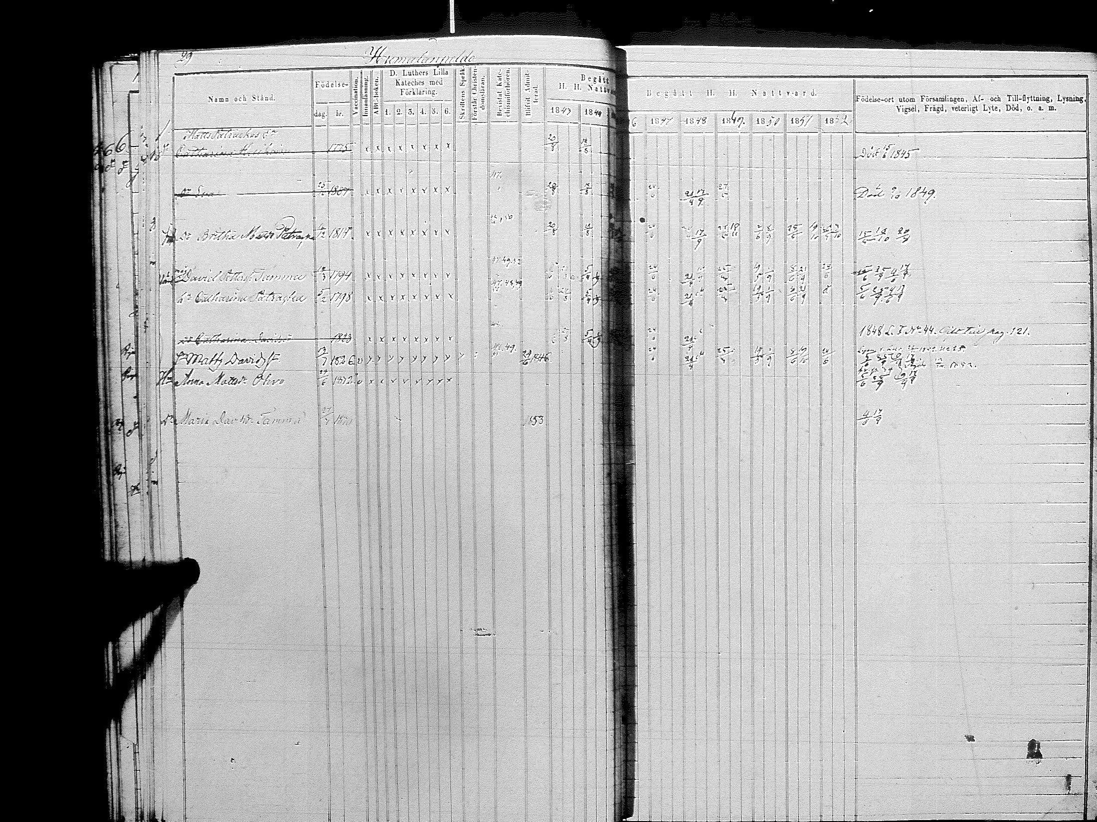 [ ../kirjat/Kirkonkirjat/raisala/rippikirja_1843-1854_uk729-730/kuvat/33.jpg ]