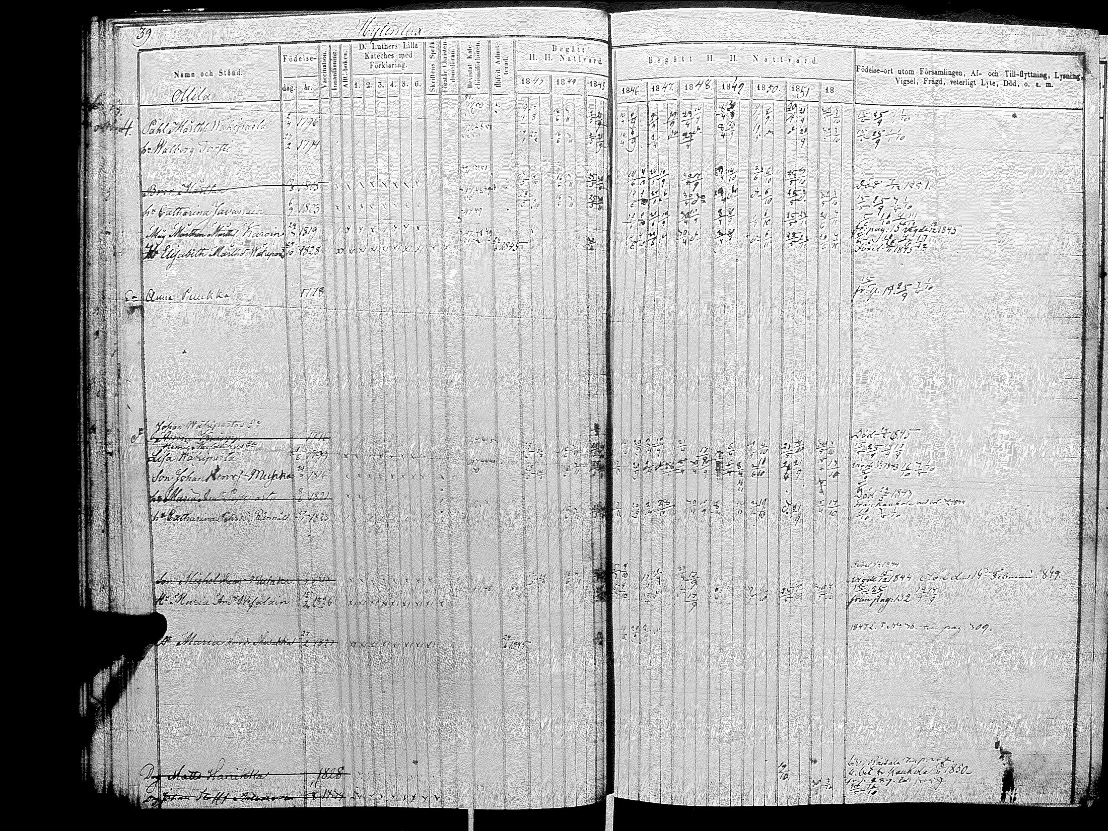 [ ../kirjat/Kirkonkirjat/raisala/rippikirja_1843-1854_uk729-730/kuvat/43.jpg ]