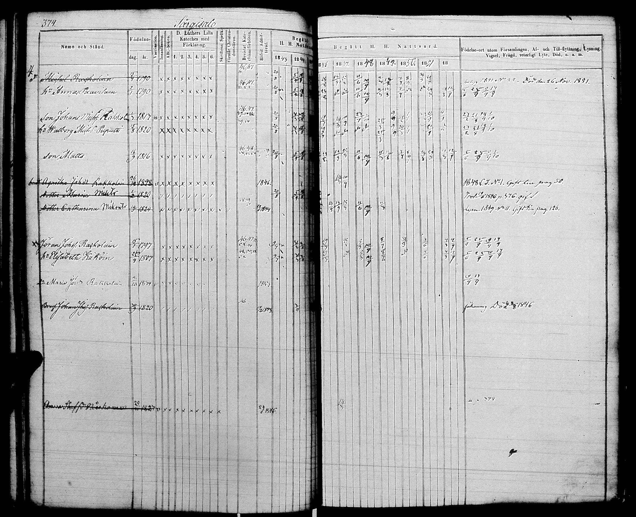 [ ../kirjat/Kirkonkirjat/raisala/rippikirja_1843-1854_uk730/kuvat/118.jpg ]