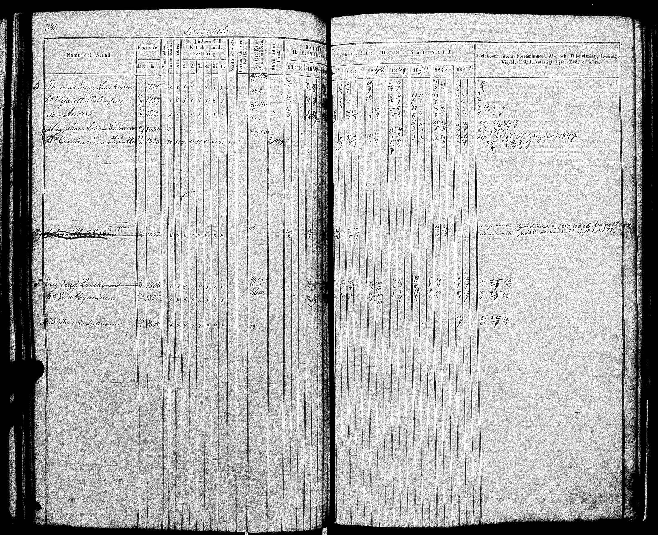 [ ../kirjat/Kirkonkirjat/raisala/rippikirja_1843-1854_uk730/kuvat/125.jpg ]