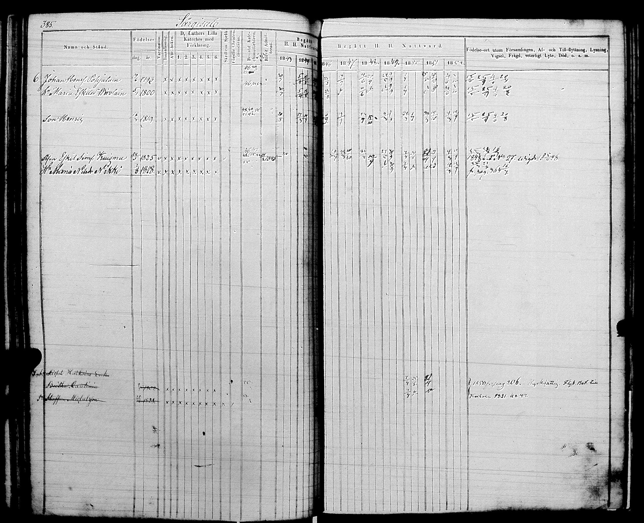 [ ../kirjat/Kirkonkirjat/raisala/rippikirja_1843-1854_uk730/kuvat/129.jpg ]