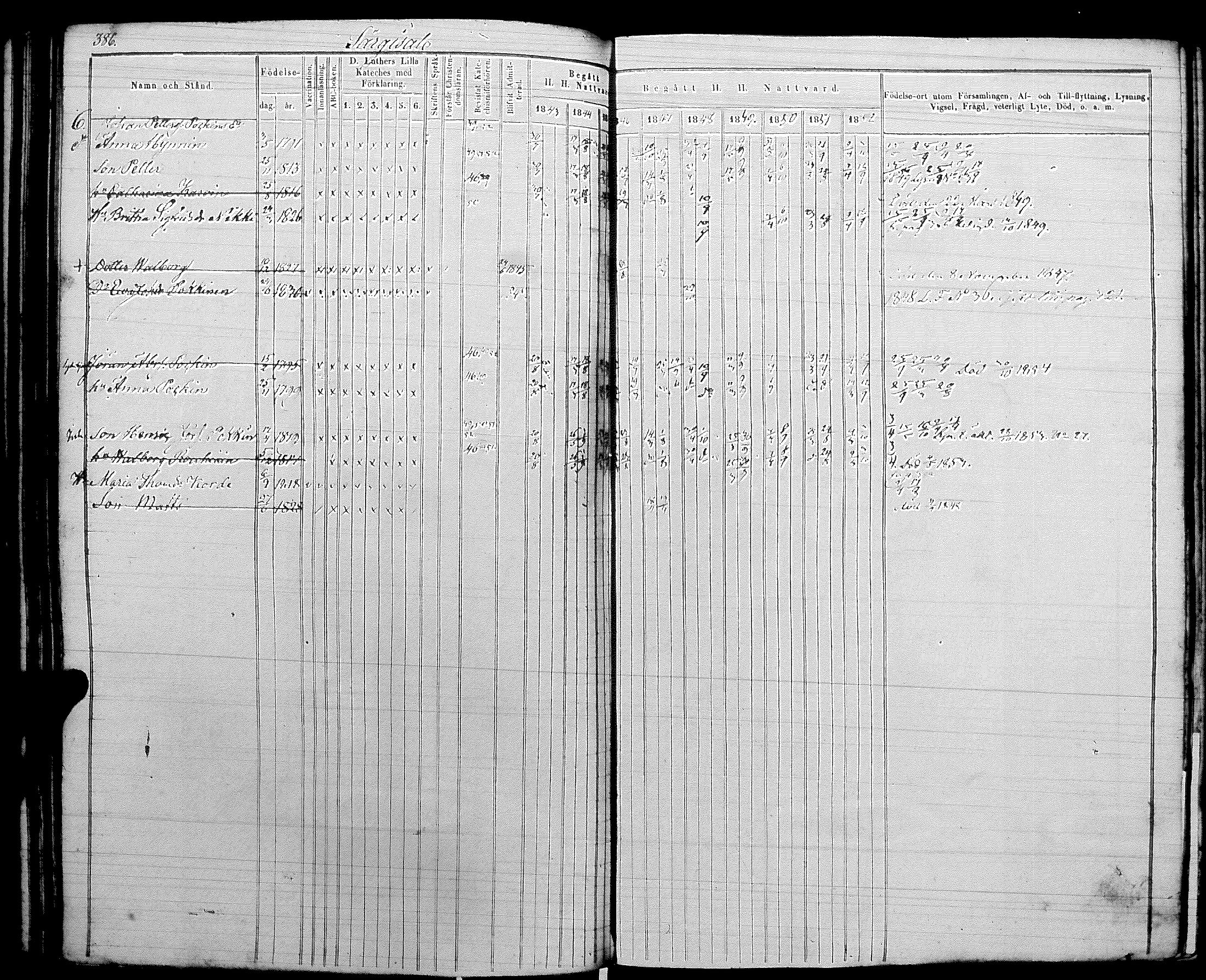 [ ../kirjat/Kirkonkirjat/raisala/rippikirja_1843-1854_uk730/kuvat/130.jpg ]