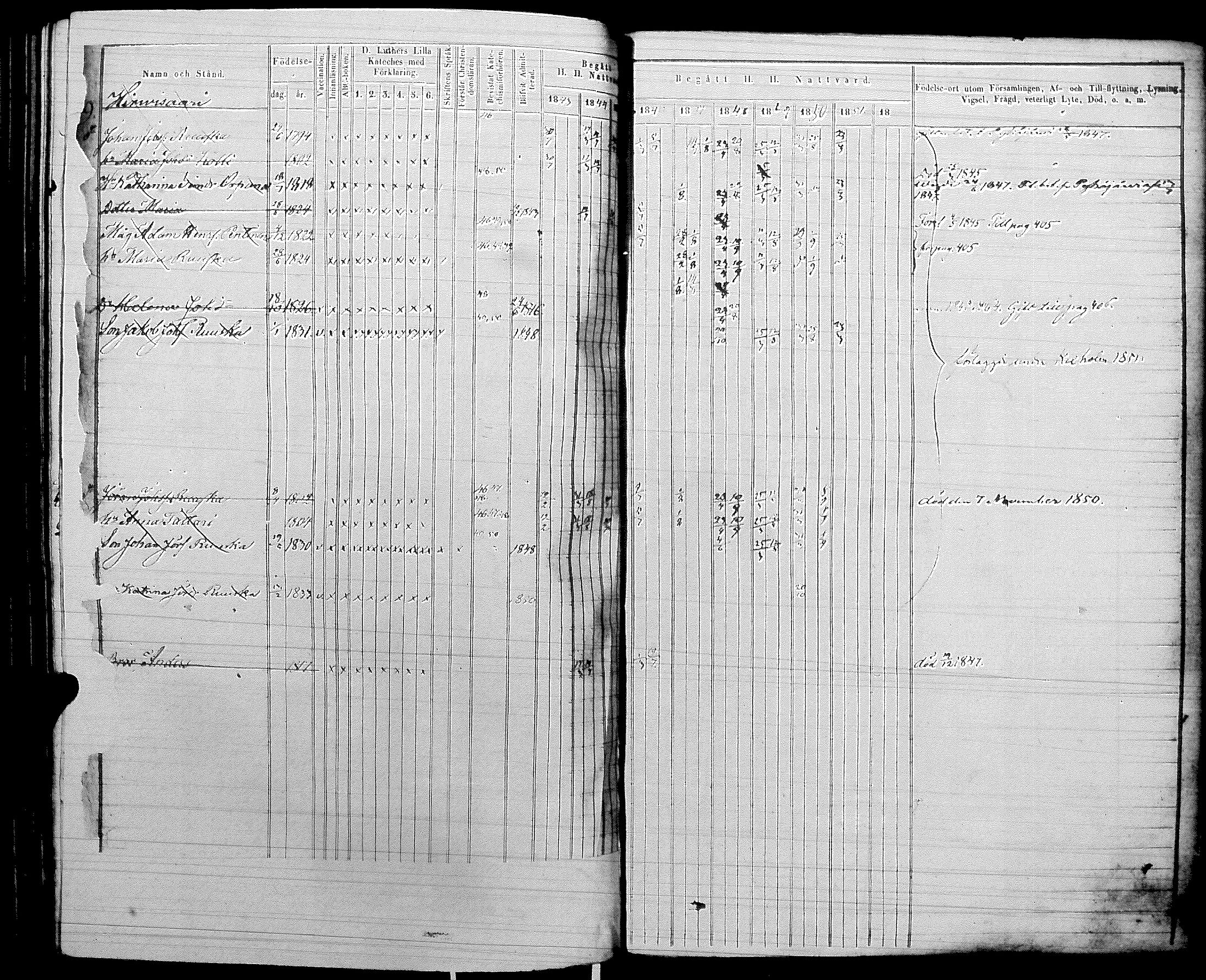 [ ../kirjat/Kirkonkirjat/raisala/rippikirja_1843-1854_uk730/kuvat/151.jpg ]