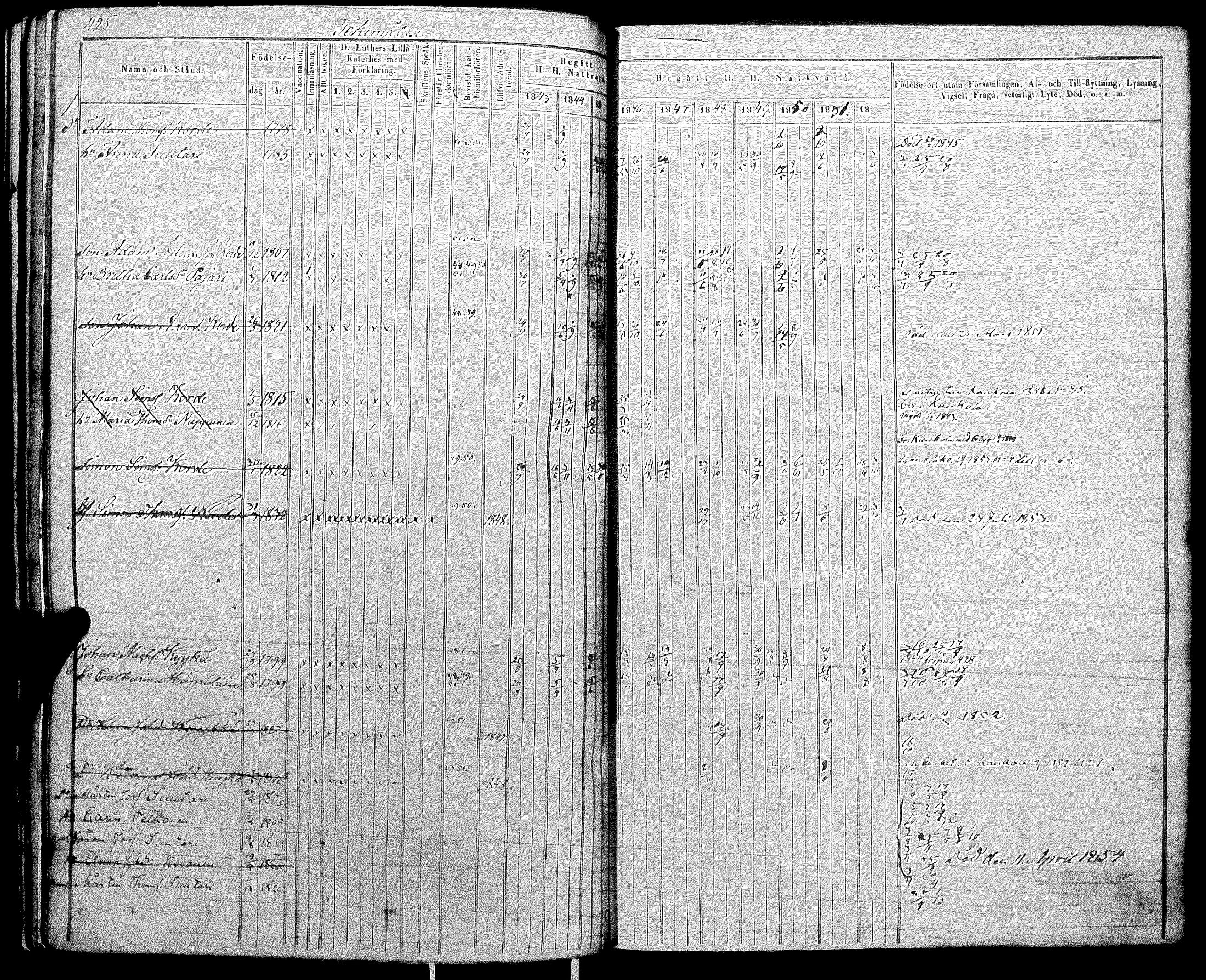 [ ../kirjat/Kirkonkirjat/raisala/rippikirja_1843-1854_uk730/kuvat/169.jpg ]
