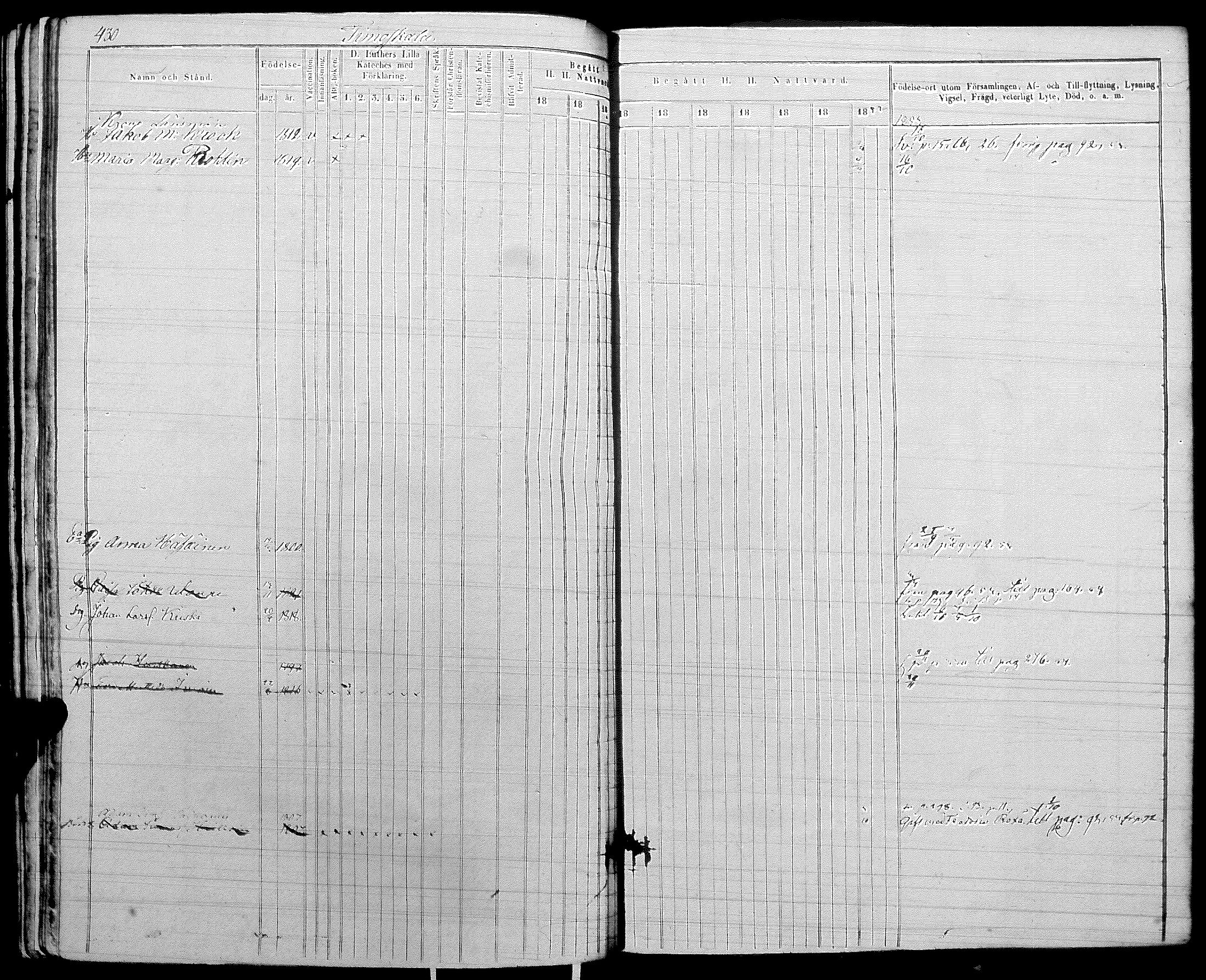 [ ../kirjat/Kirkonkirjat/raisala/rippikirja_1843-1854_uk730/kuvat/174.jpg ]