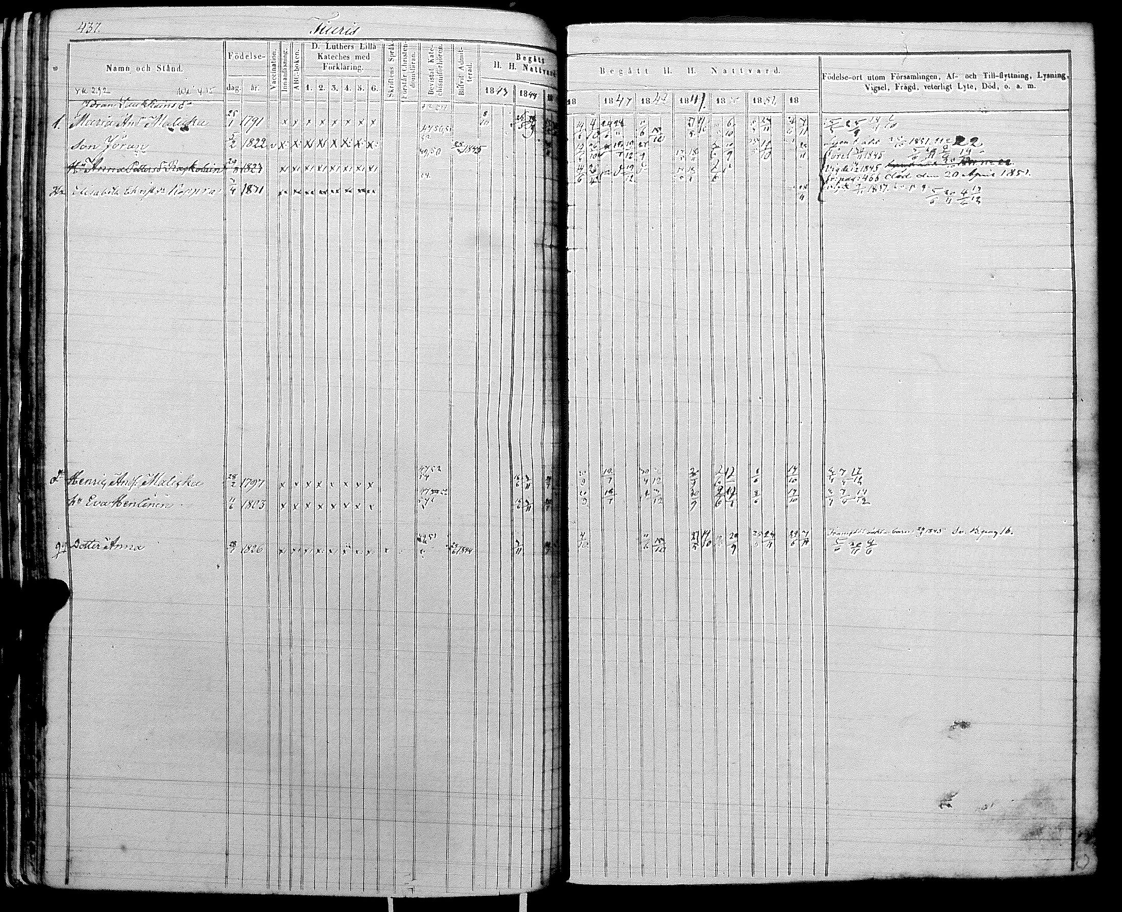 [ ../kirjat/Kirkonkirjat/raisala/rippikirja_1843-1854_uk730/kuvat/181.jpg ]