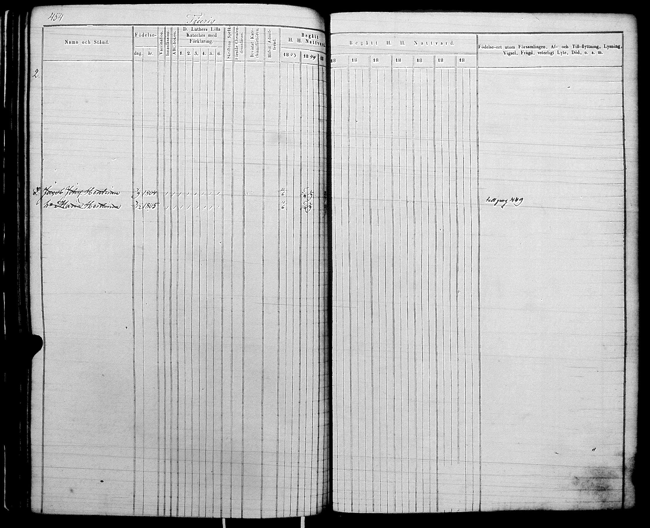 [ ../kirjat/Kirkonkirjat/raisala/rippikirja_1843-1854_uk730/kuvat/198.jpg ]