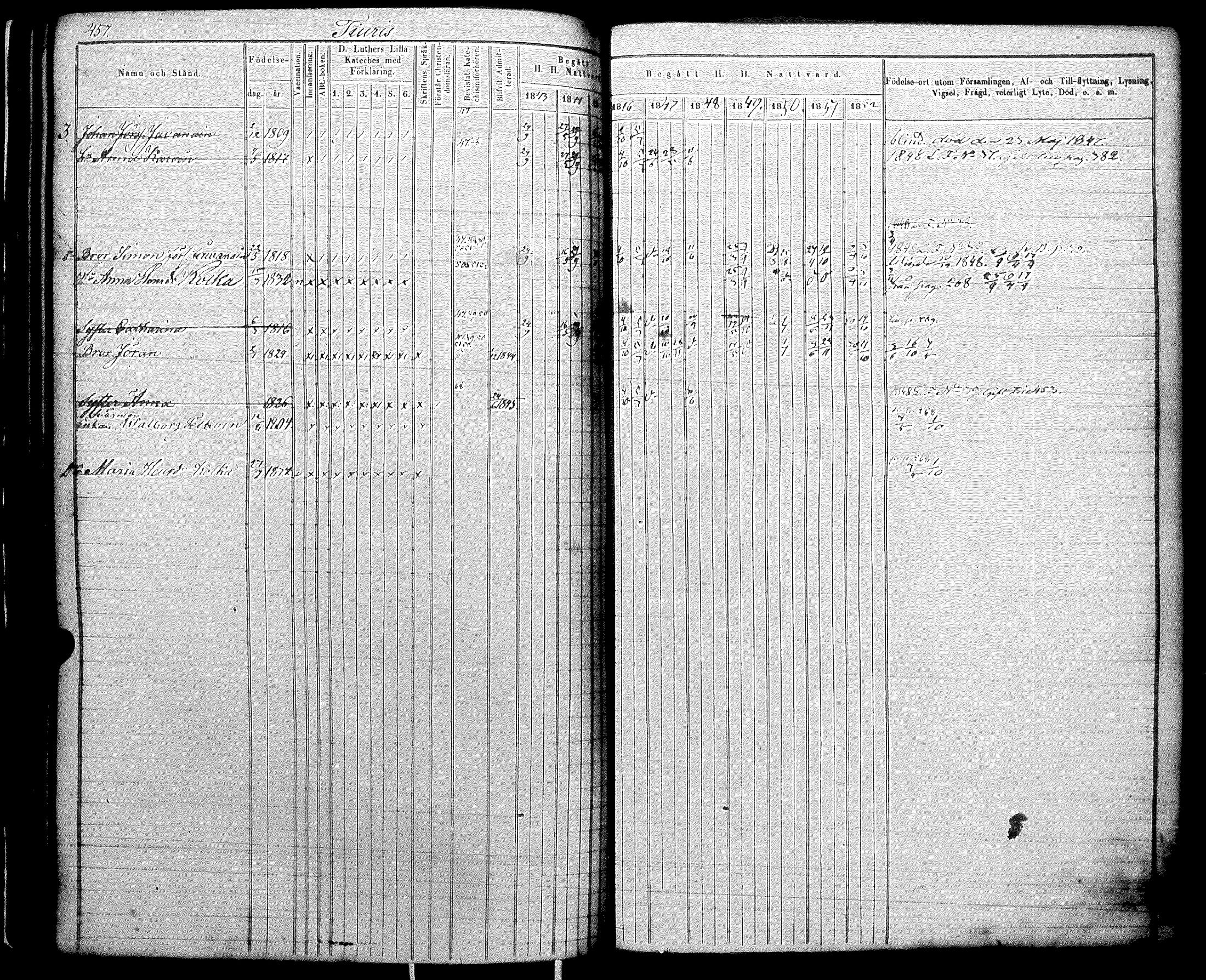 [ ../kirjat/Kirkonkirjat/raisala/rippikirja_1843-1854_uk730/kuvat/201.jpg ]
