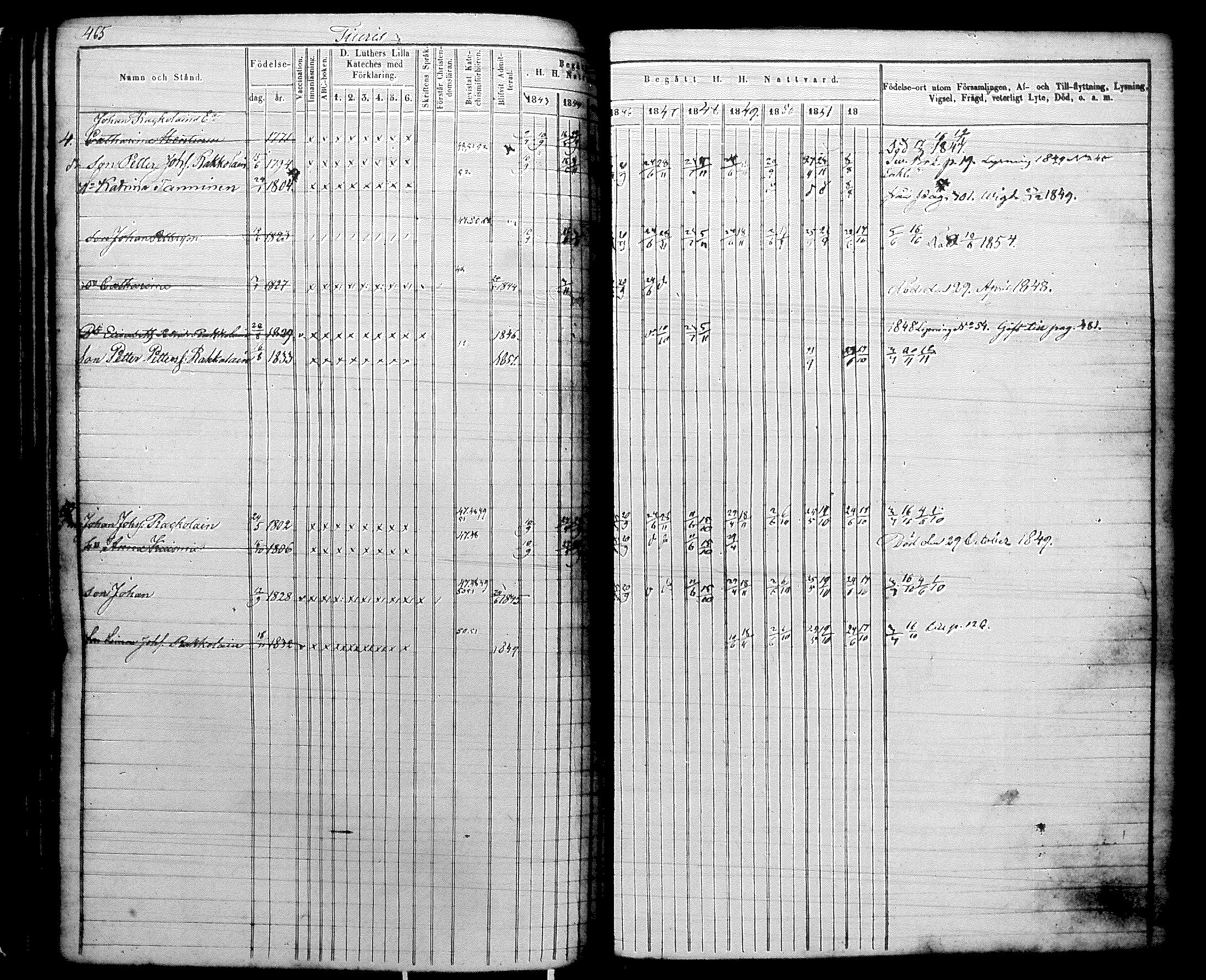 [ ../kirjat/Kirkonkirjat/raisala/rippikirja_1843-1854_uk730/kuvat/209.jpg ]