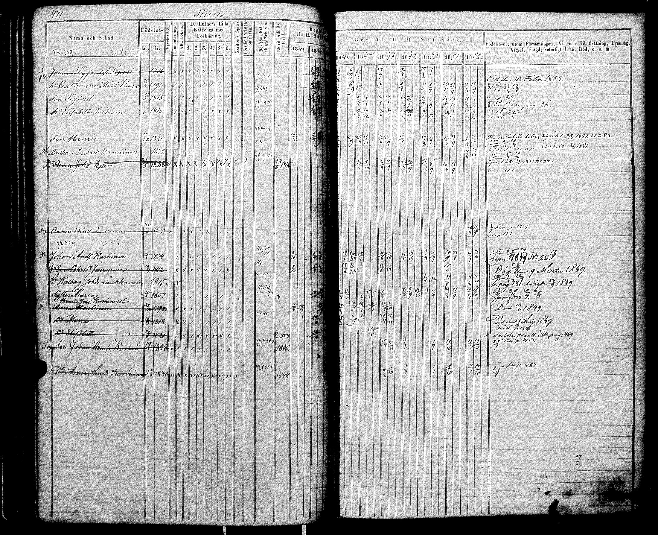 [ ../kirjat/Kirkonkirjat/raisala/rippikirja_1843-1854_uk730/kuvat/216.jpg ]