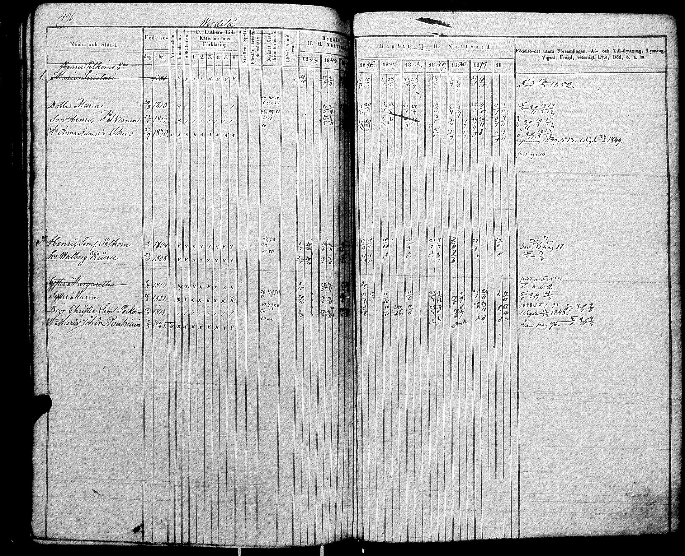 [ ../kirjat/Kirkonkirjat/raisala/rippikirja_1843-1854_uk730/kuvat/240.jpg ]