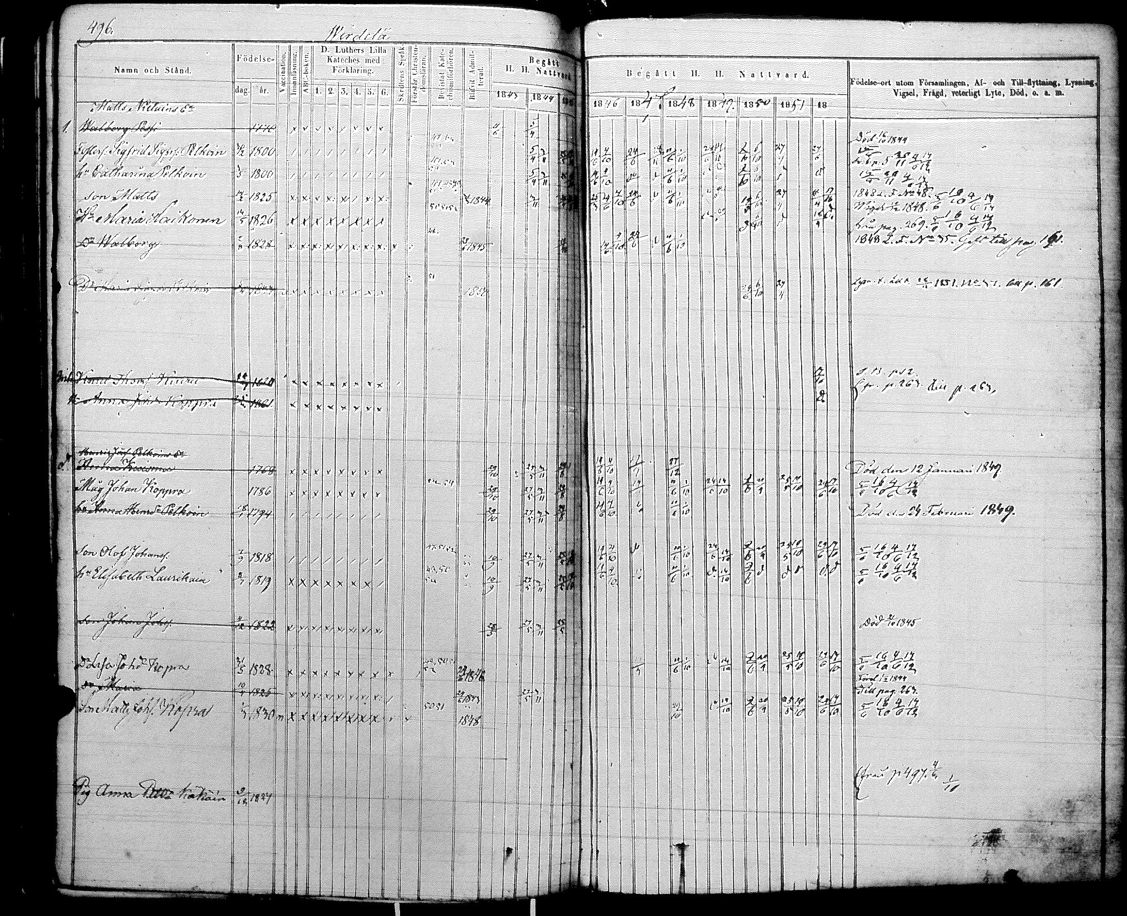 [ ../kirjat/Kirkonkirjat/raisala/rippikirja_1843-1854_uk730/kuvat/241.jpg ]