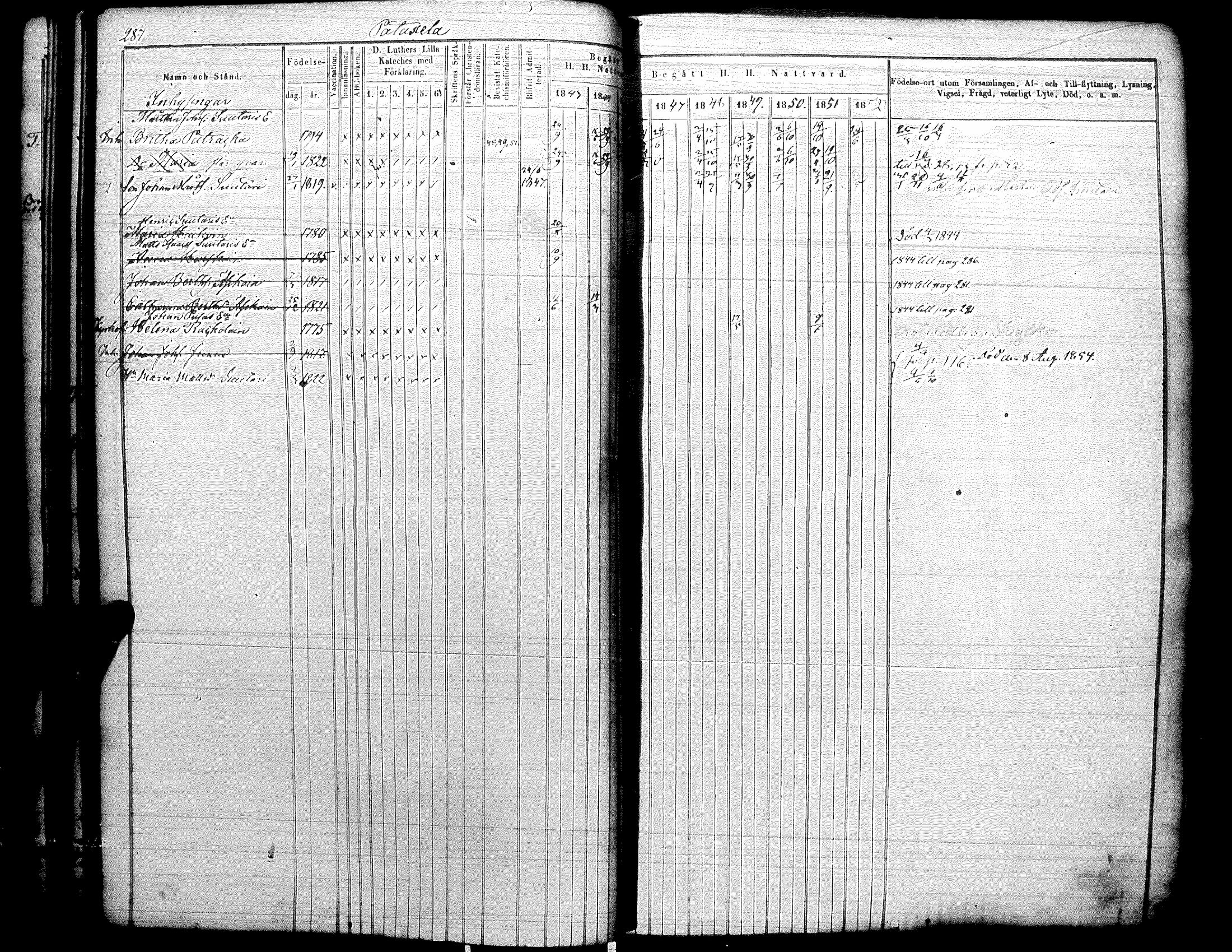 [ ../kirjat/Kirkonkirjat/raisala/rippikirja_1843-1854_uk730/kuvat/30.jpg ]
