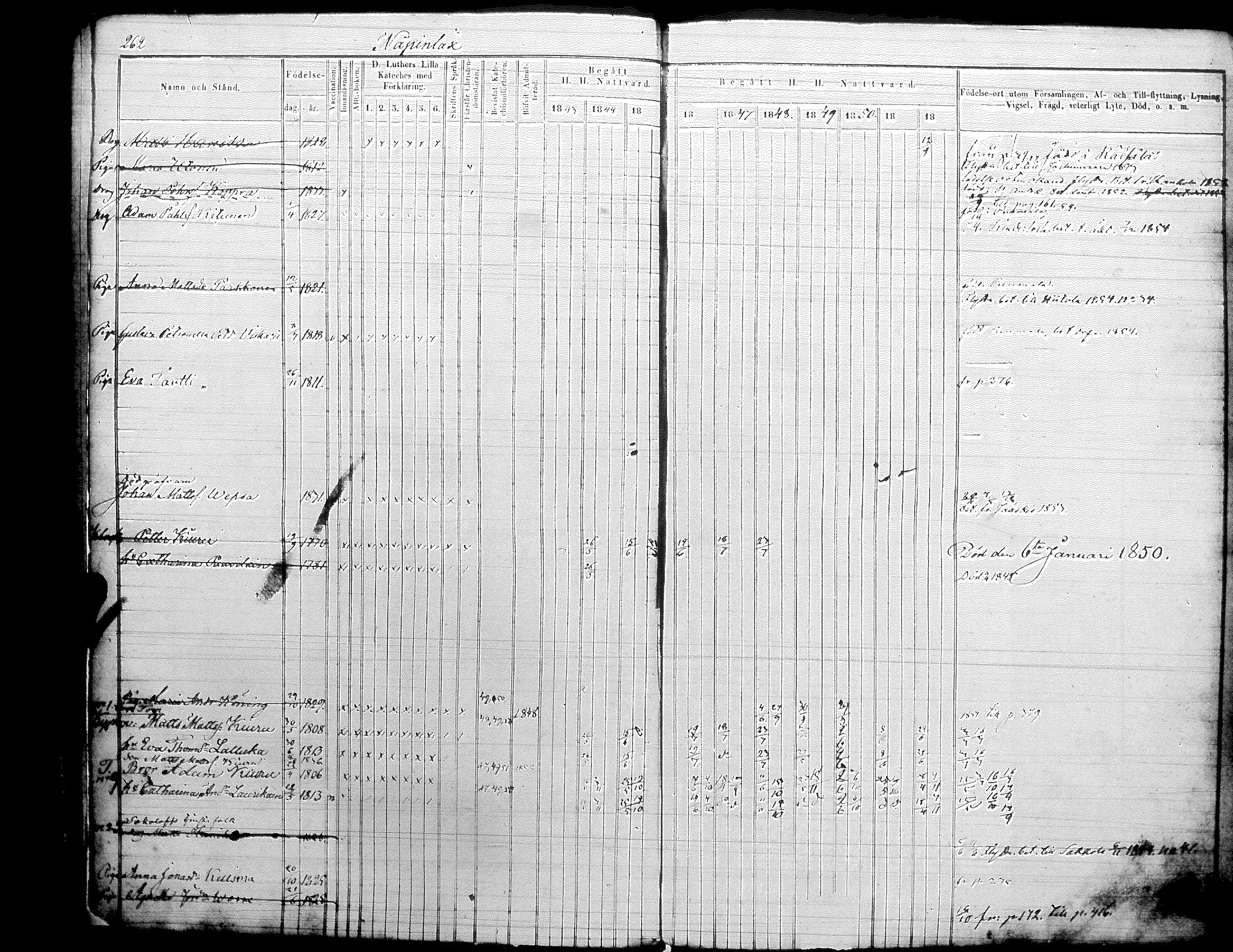 [ ../kirjat/Kirkonkirjat/raisala/rippikirja_1843-1854_uk730/kuvat/4.jpg ]