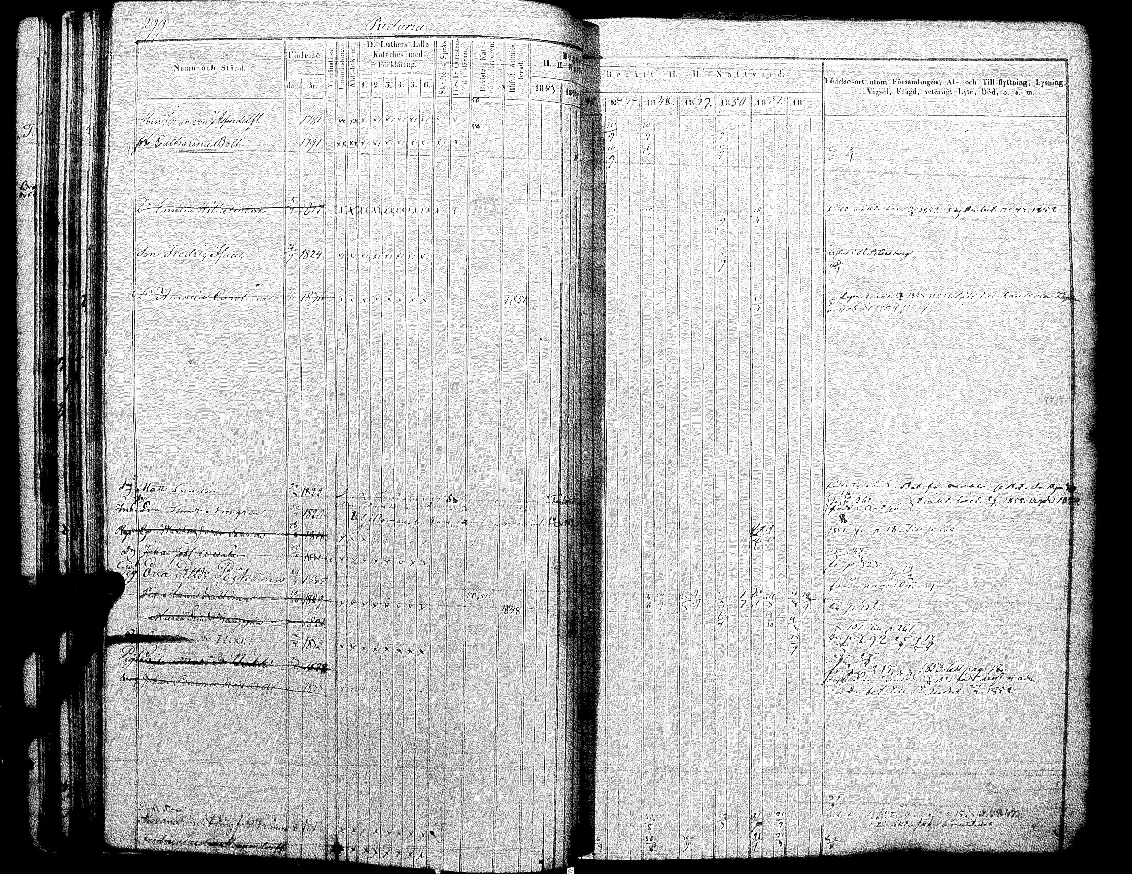 [ ../kirjat/Kirkonkirjat/raisala/rippikirja_1843-1854_uk730/kuvat/43.jpg ]