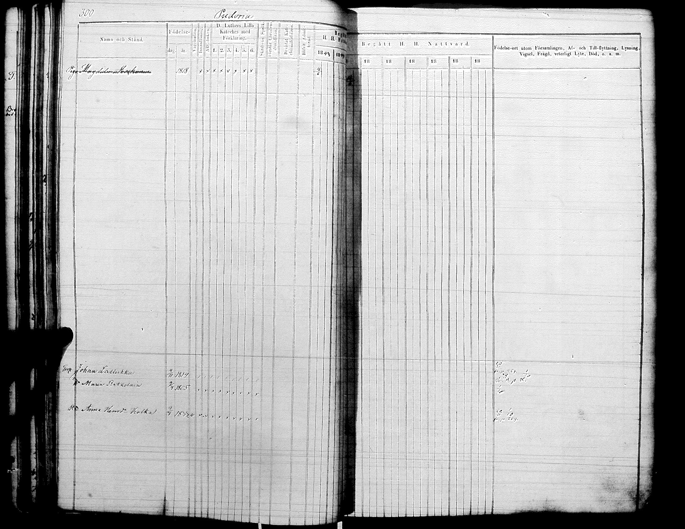 [ ../kirjat/Kirkonkirjat/raisala/rippikirja_1843-1854_uk730/kuvat/44.jpg ]