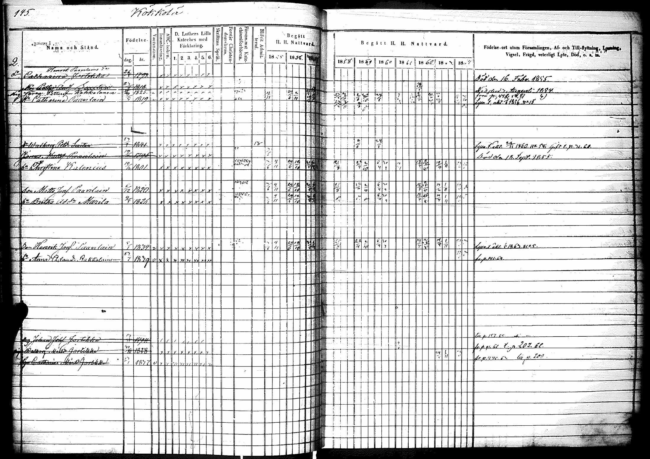 [ ../kirjat/Kirkonkirjat/raisala/rippikirja_1855-1864_mko69-76/kuvat/147.jpg ]