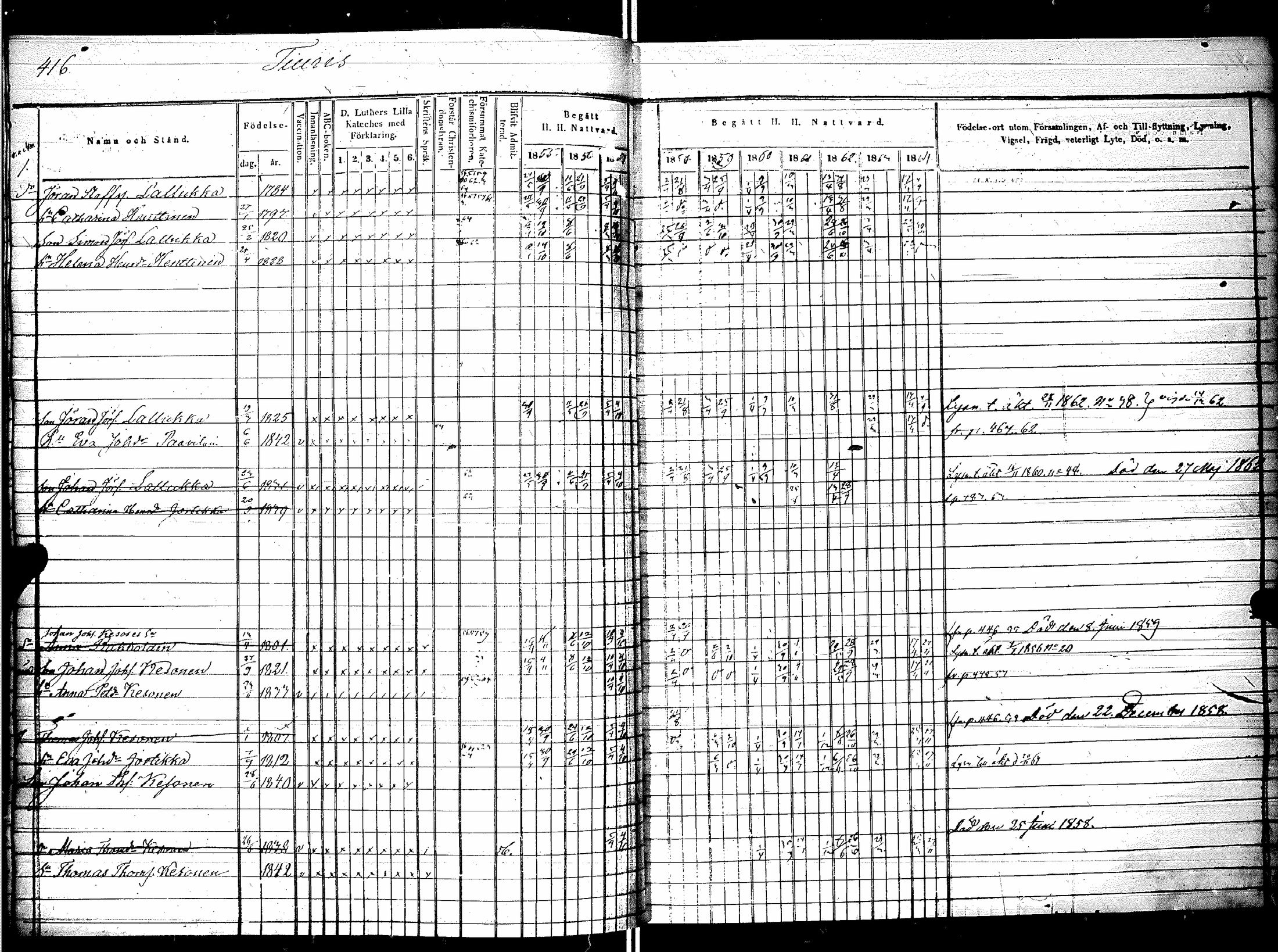 [ ../kirjat/Kirkonkirjat/raisala/rippikirja_1855-1864_mko77-84/kuvat/171.jpg ]