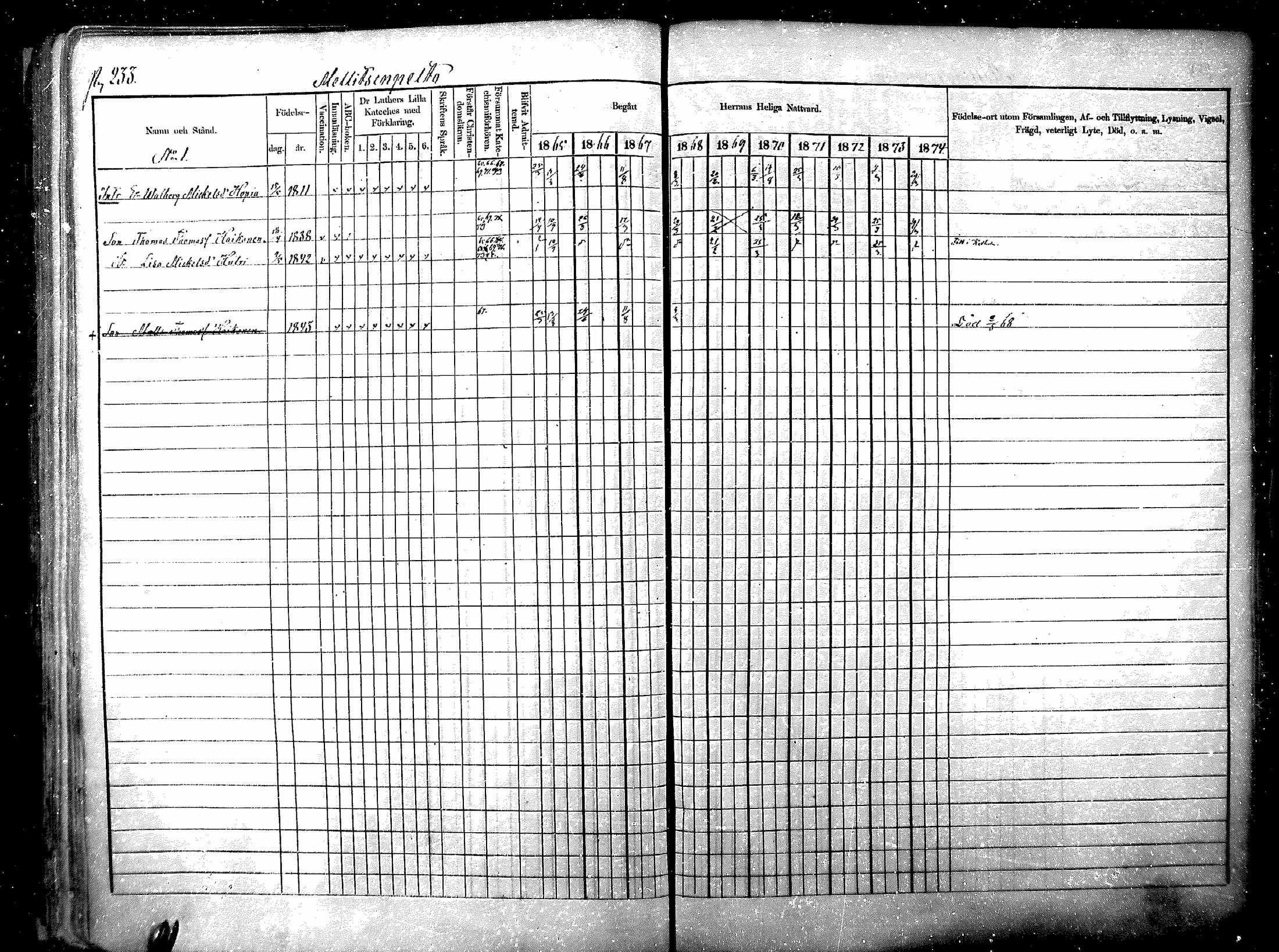 [ ../kirjat/Kirkonkirjat/raisala/rippikirja_1865-1874_mko1-10/kuvat/223.jpg ]