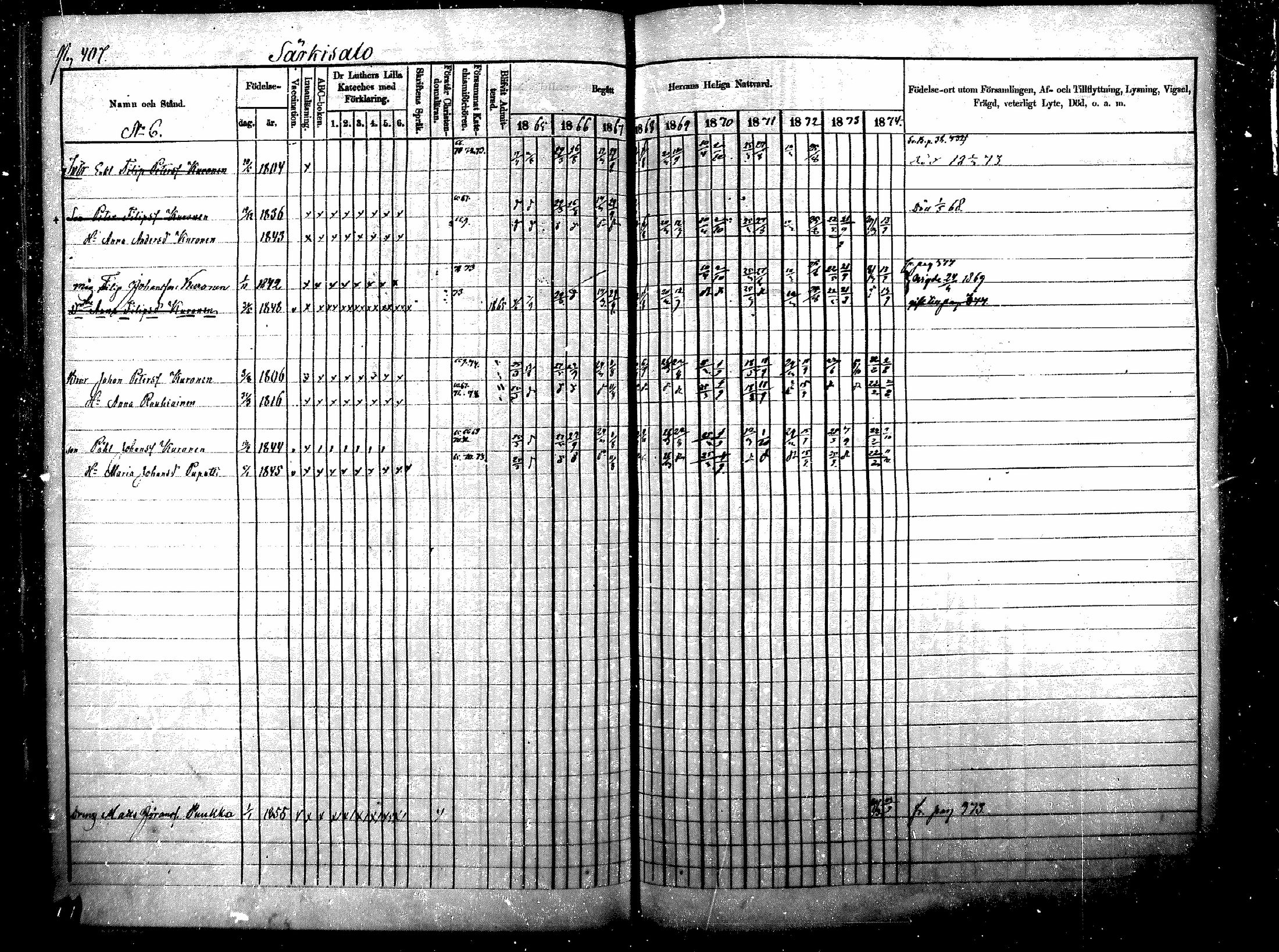 [ ../kirjat/Kirkonkirjat/raisala/rippikirja_1865-1874_mko11-19/kuvat/123.jpg ]
