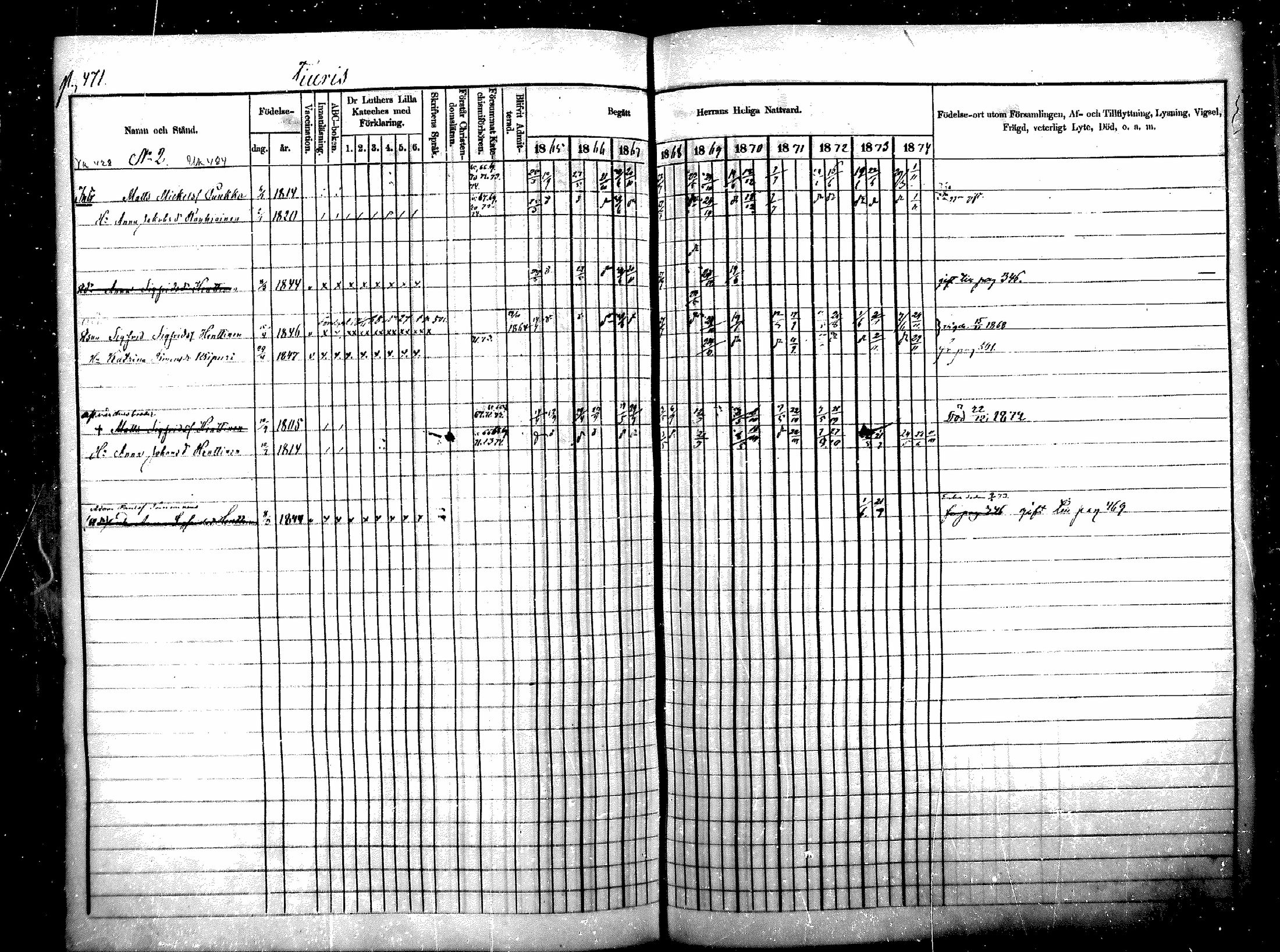 [ ../kirjat/Kirkonkirjat/raisala/rippikirja_1865-1874_mko11-19/kuvat/185.jpg ]