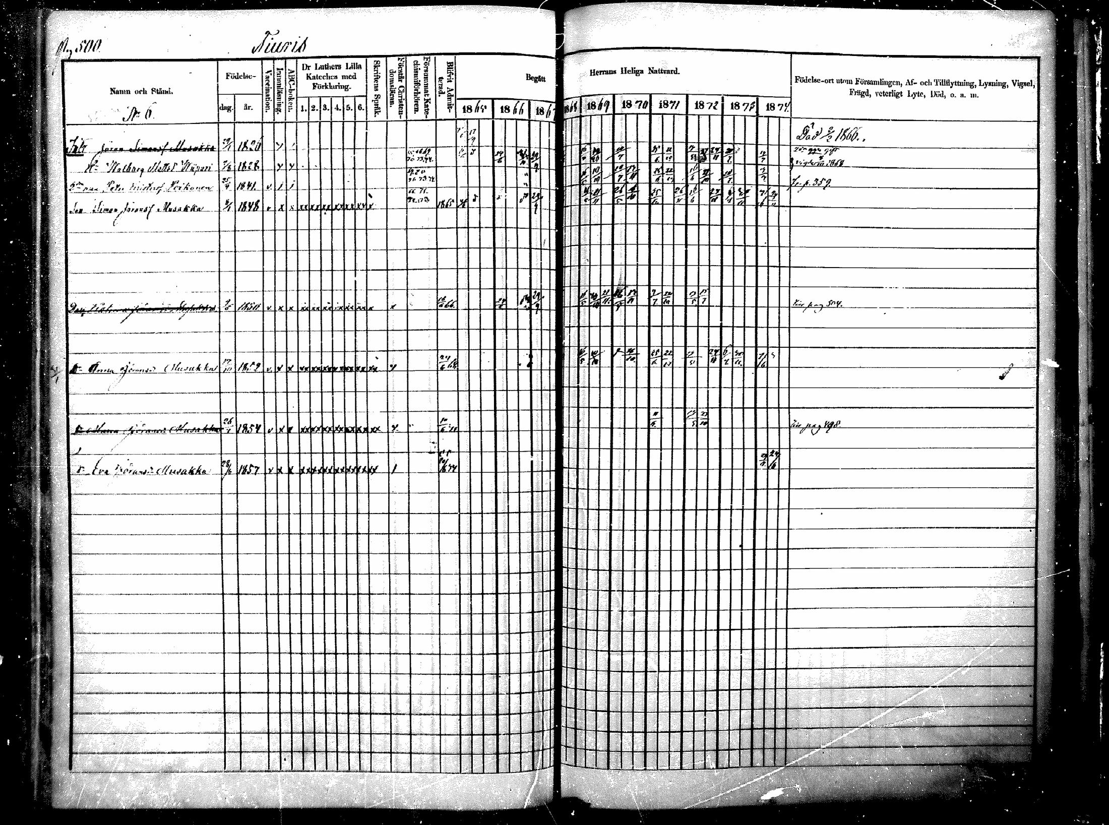 [ ../kirjat/Kirkonkirjat/raisala/rippikirja_1865-1874_mko11-19/kuvat/214.jpg ]