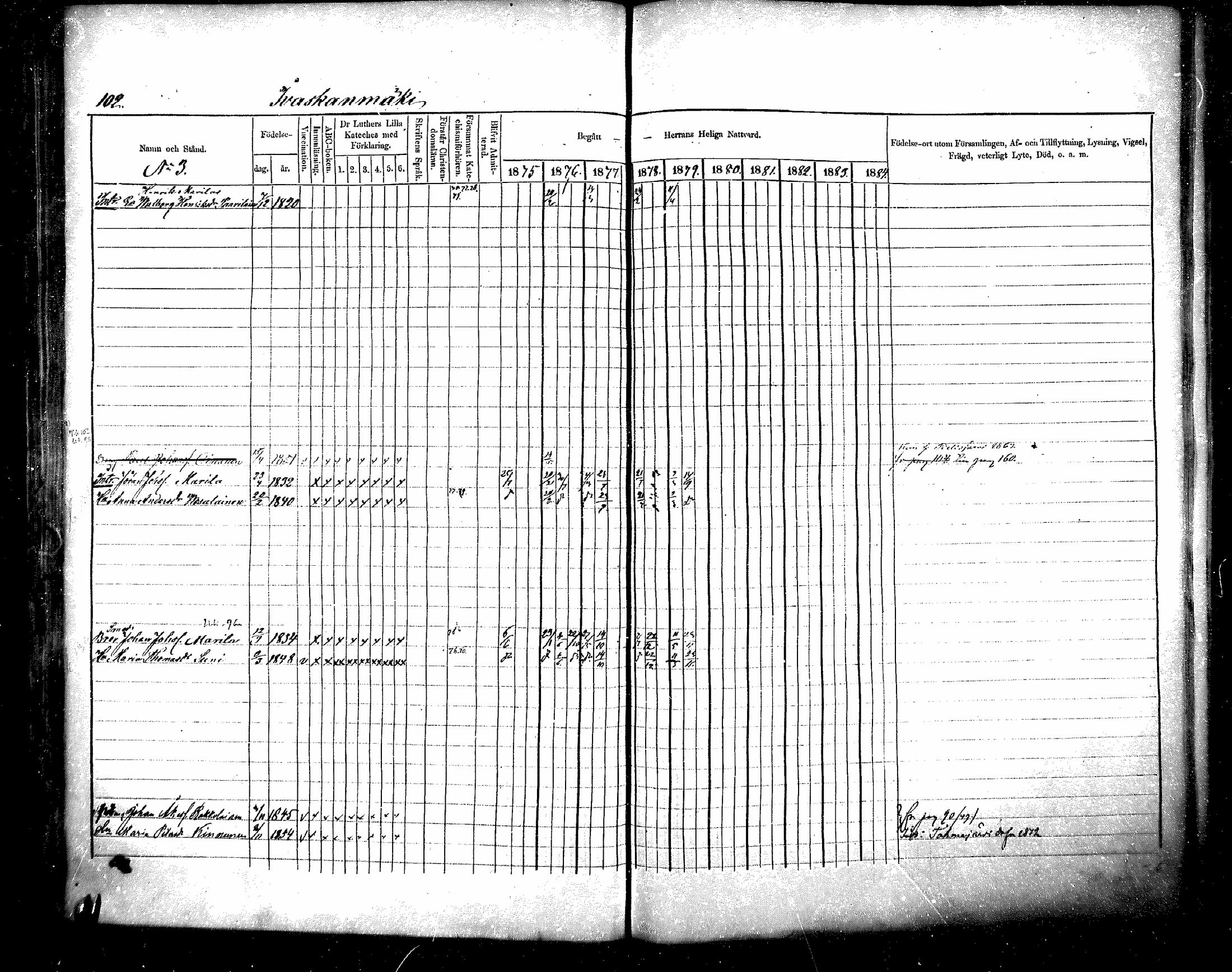 [ ../kirjat/Kirkonkirjat/raisala/rippikirja_1875-1884_mko20-29/kuvat/100.jpg ]