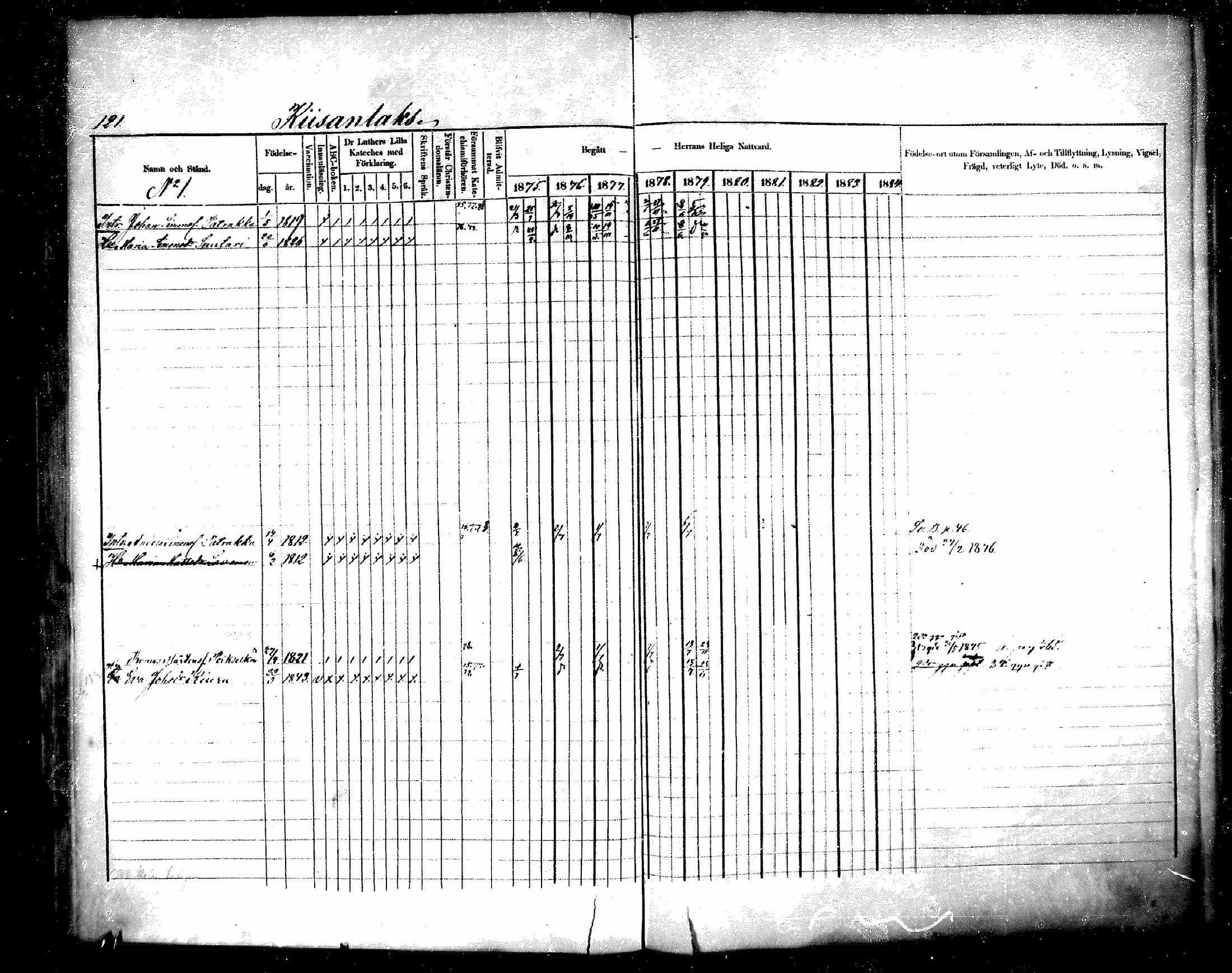 [ ../kirjat/Kirkonkirjat/raisala/rippikirja_1875-1884_mko20-29/kuvat/117.jpg ]