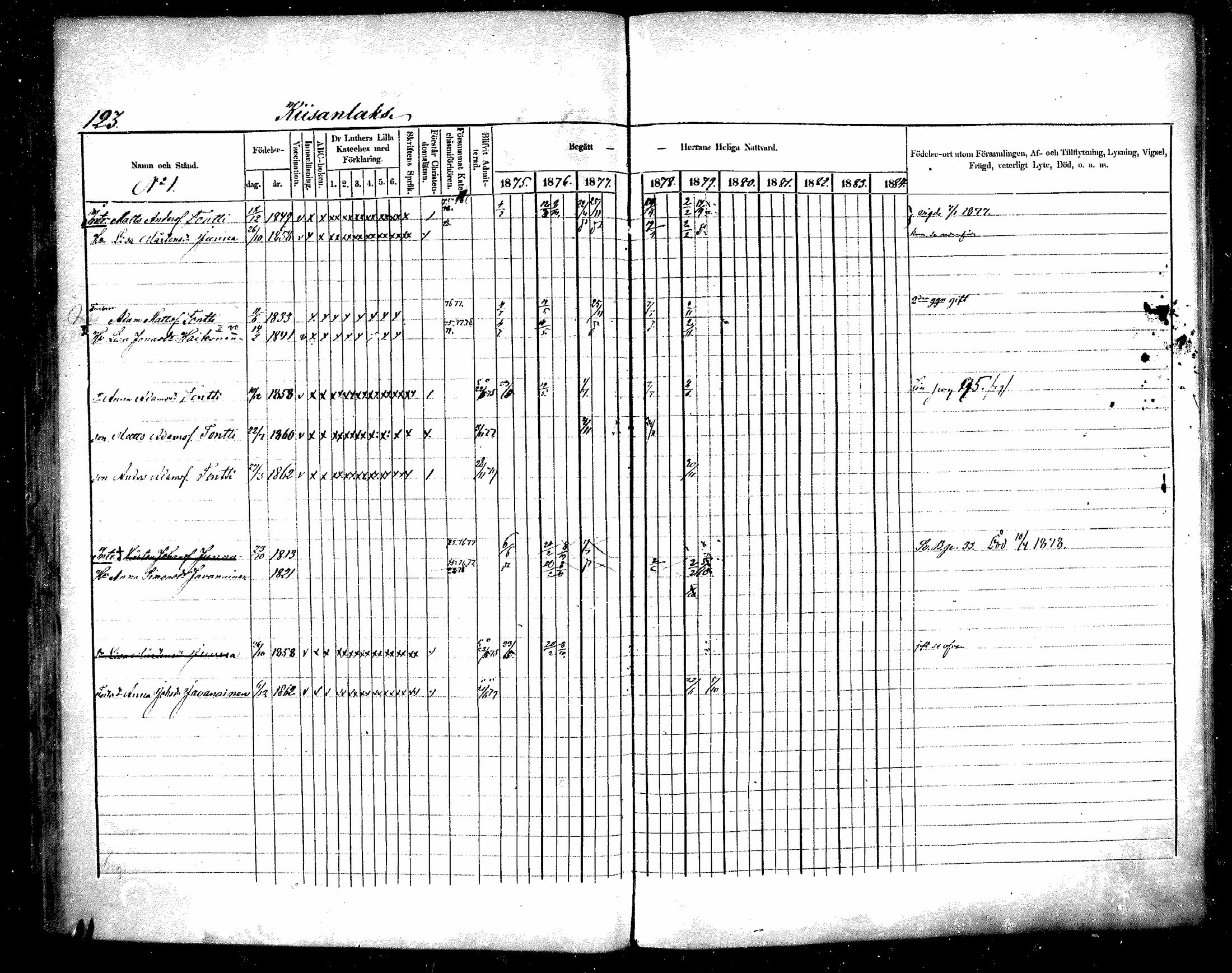 [ ../kirjat/Kirkonkirjat/raisala/rippikirja_1875-1884_mko20-29/kuvat/119.jpg ]