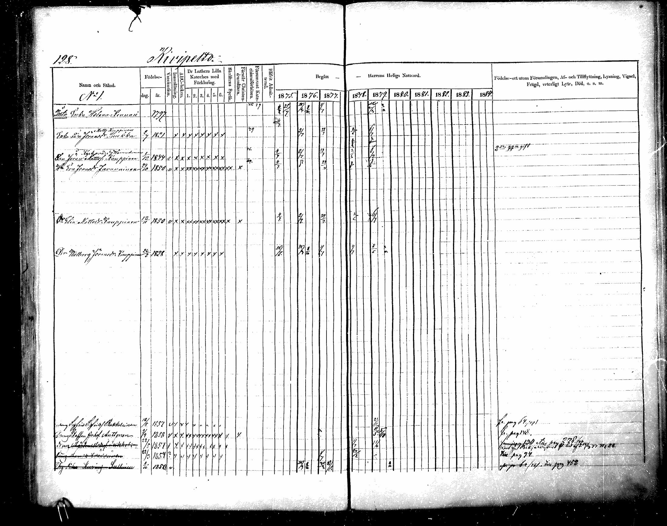 [ ../kirjat/Kirkonkirjat/raisala/rippikirja_1875-1884_mko20-29/kuvat/123.jpg ]