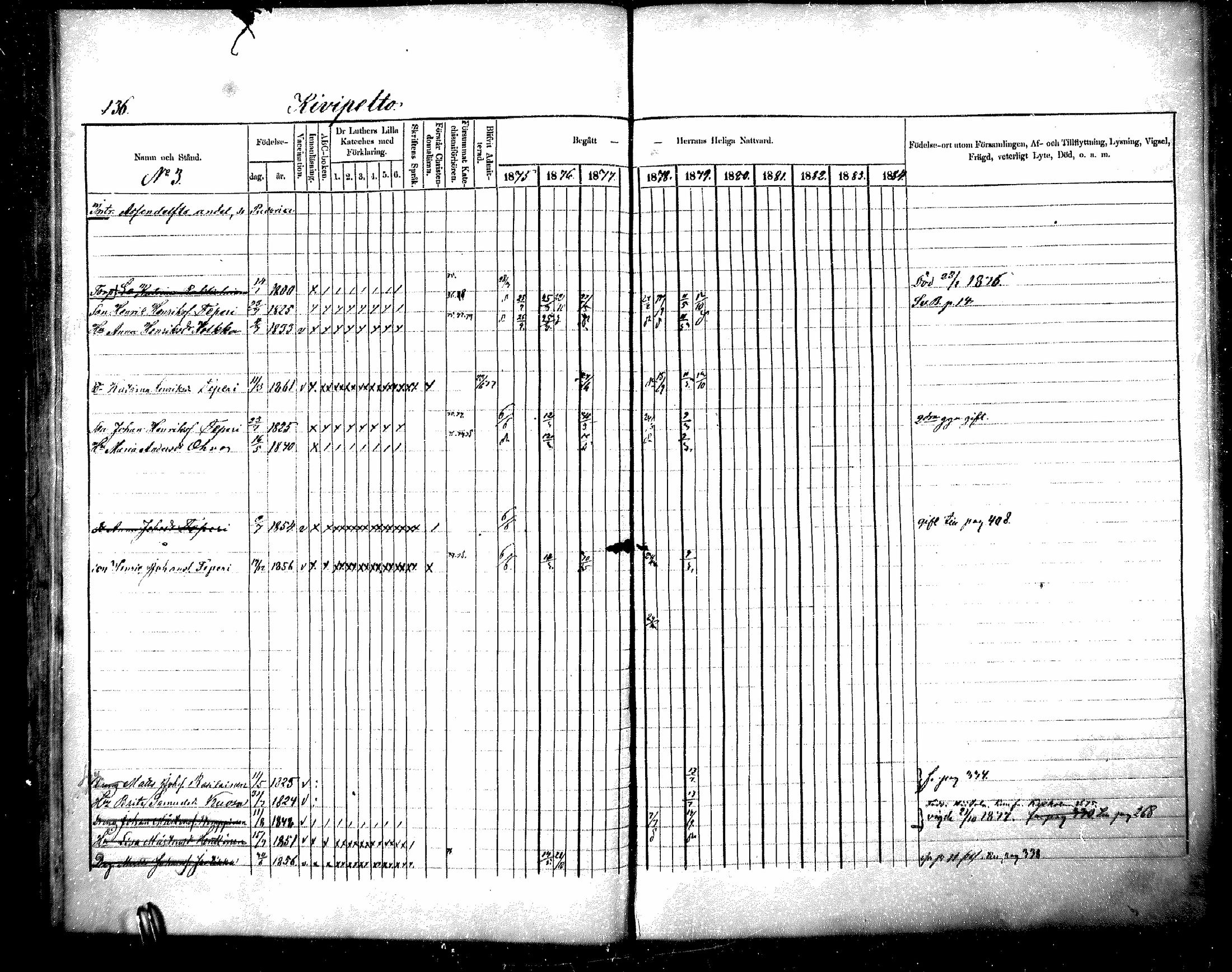 [ ../kirjat/Kirkonkirjat/raisala/rippikirja_1875-1884_mko20-29/kuvat/130.jpg ]