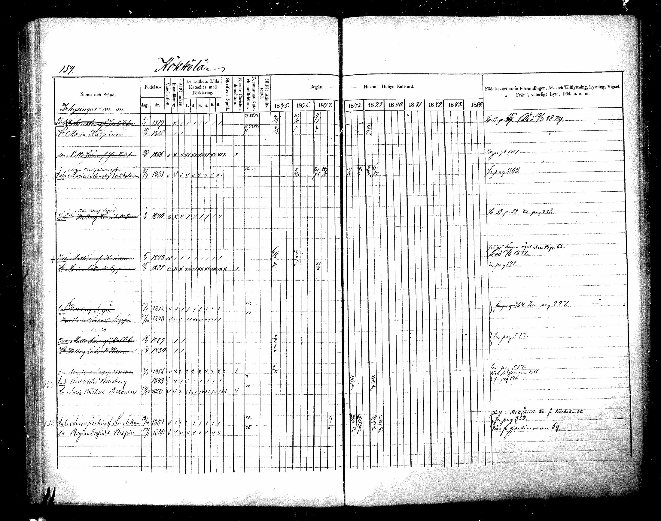 [ ../kirjat/Kirkonkirjat/raisala/rippikirja_1875-1884_mko20-29/kuvat/151.jpg ]