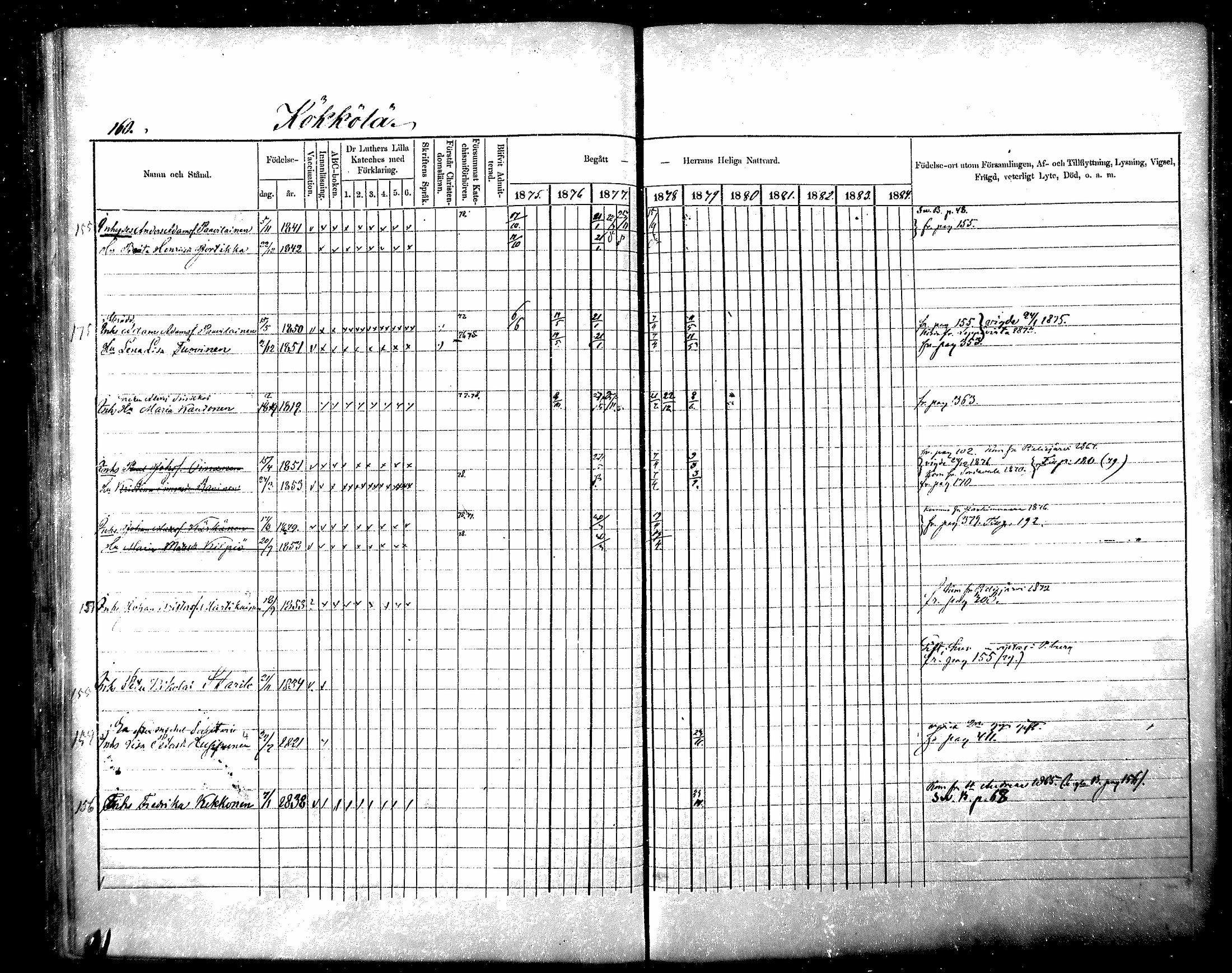 [ ../kirjat/Kirkonkirjat/raisala/rippikirja_1875-1884_mko20-29/kuvat/152.jpg ]