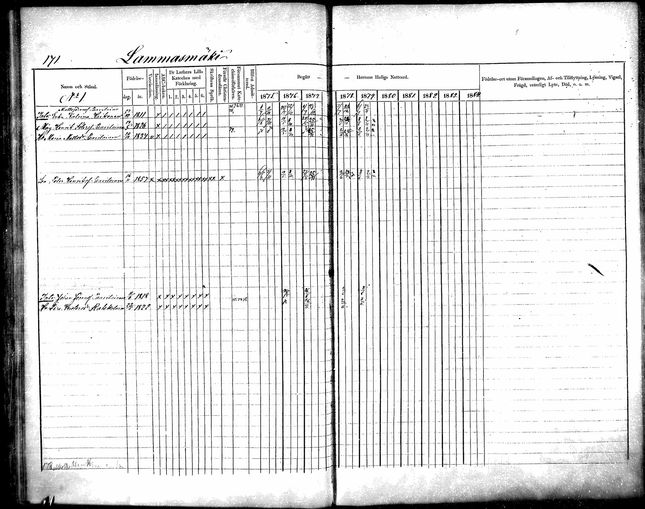 [ ../kirjat/Kirkonkirjat/raisala/rippikirja_1875-1884_mko20-29/kuvat/162.jpg ]