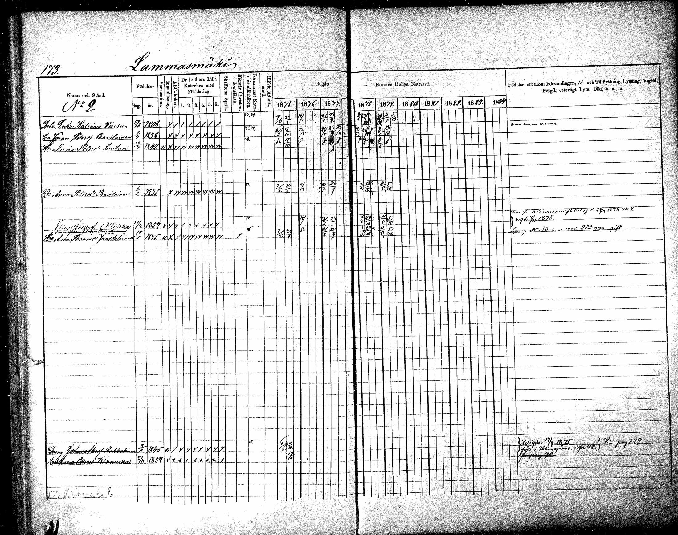 [ ../kirjat/Kirkonkirjat/raisala/rippikirja_1875-1884_mko20-29/kuvat/164.jpg ]