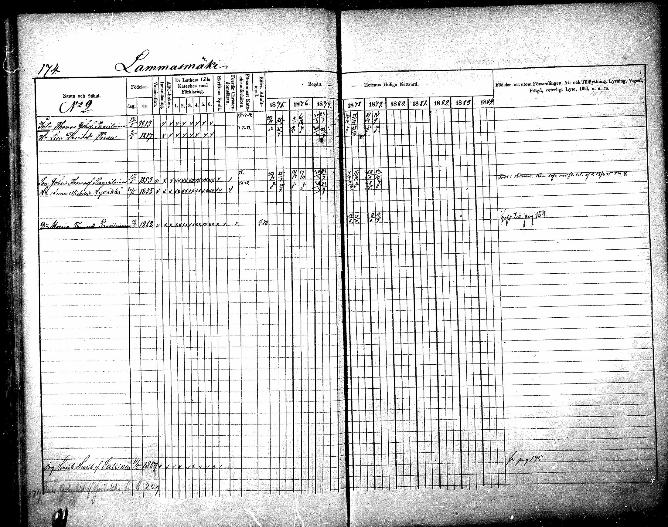 [ ../kirjat/Kirkonkirjat/raisala/rippikirja_1875-1884_mko20-29/kuvat/165.jpg ]