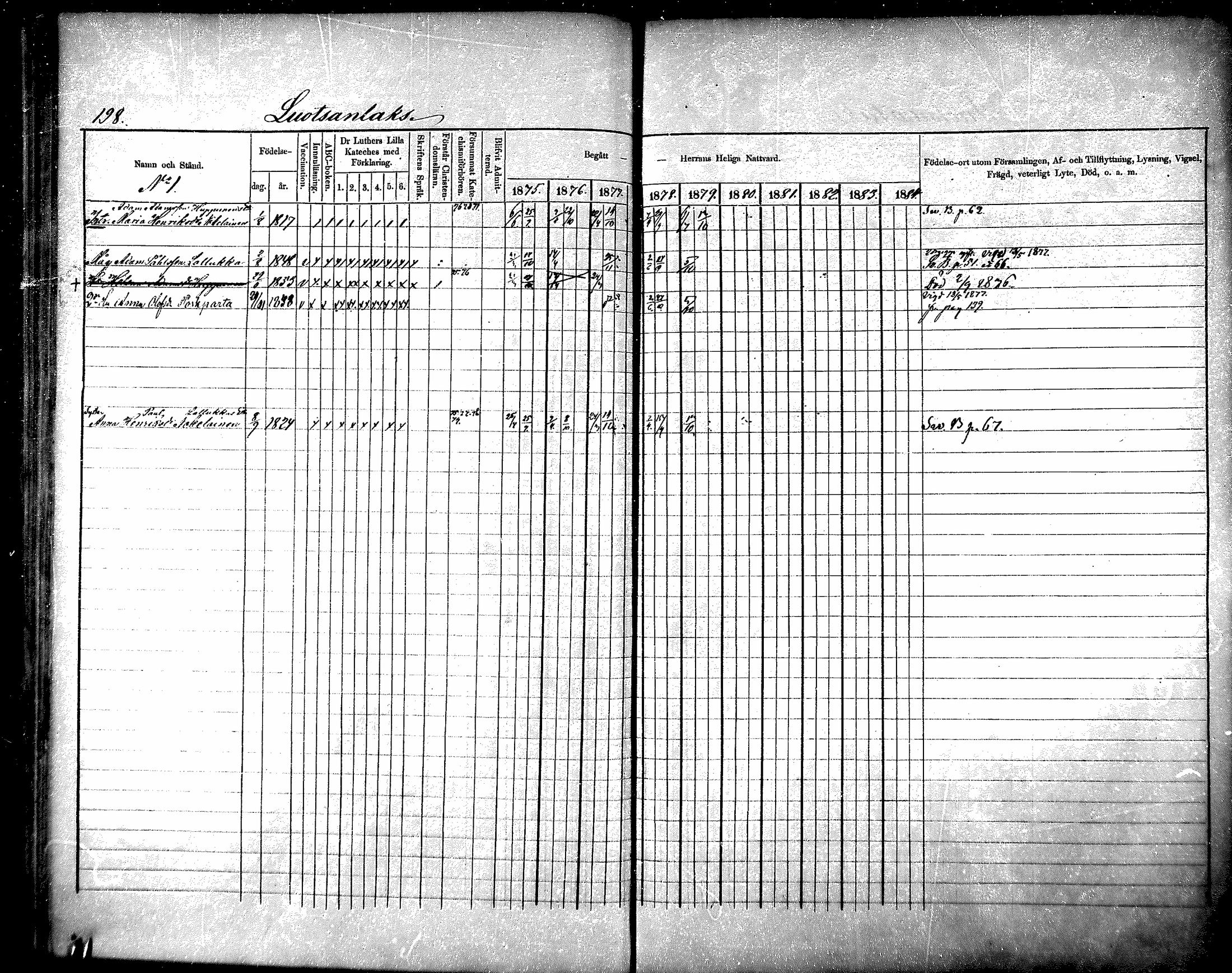 [ ../kirjat/Kirkonkirjat/raisala/rippikirja_1875-1884_mko20-29/kuvat/189.jpg ]