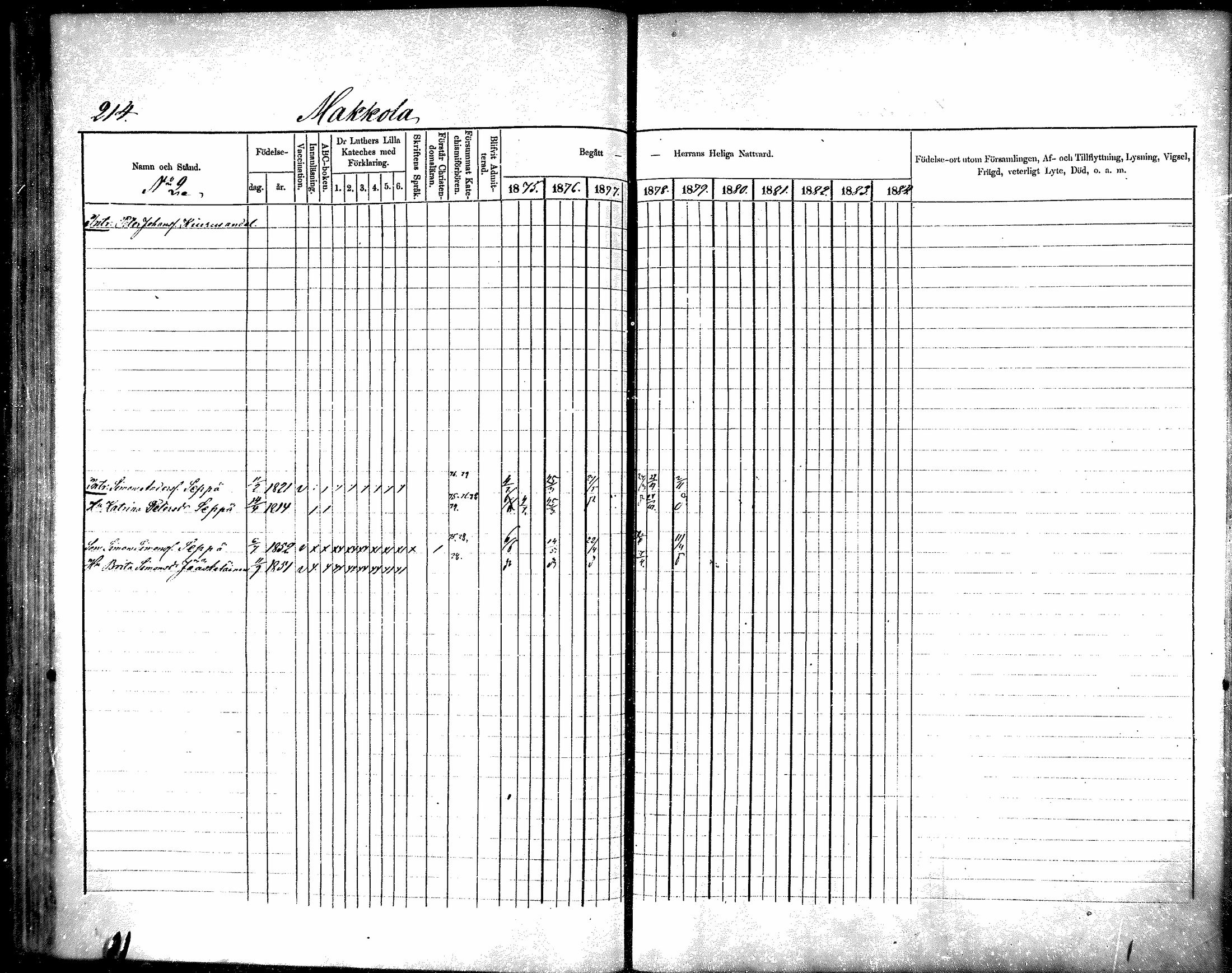 [ ../kirjat/Kirkonkirjat/raisala/rippikirja_1875-1884_mko20-29/kuvat/204.jpg ]