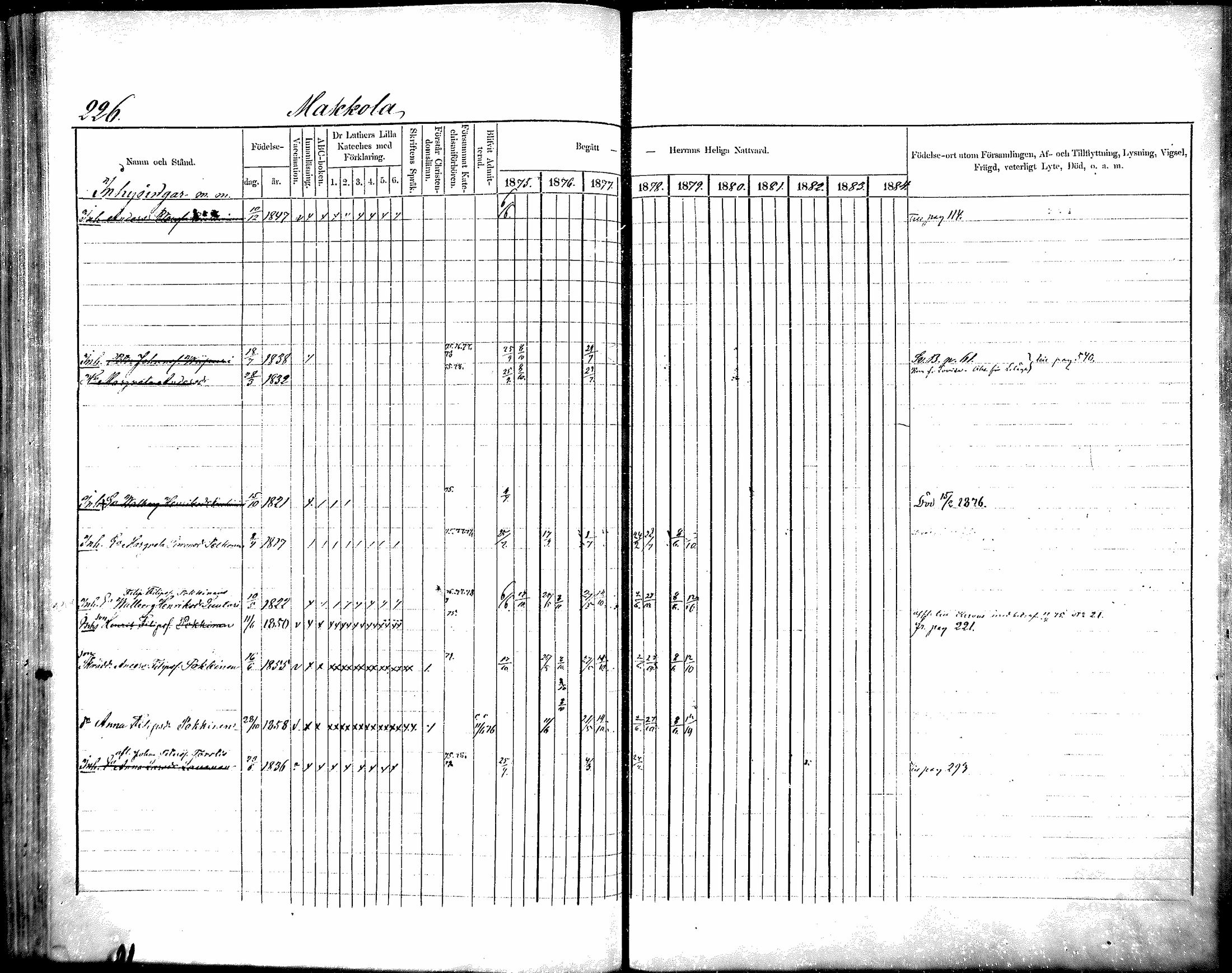 [ ../kirjat/Kirkonkirjat/raisala/rippikirja_1875-1884_mko20-29/kuvat/216.jpg ]