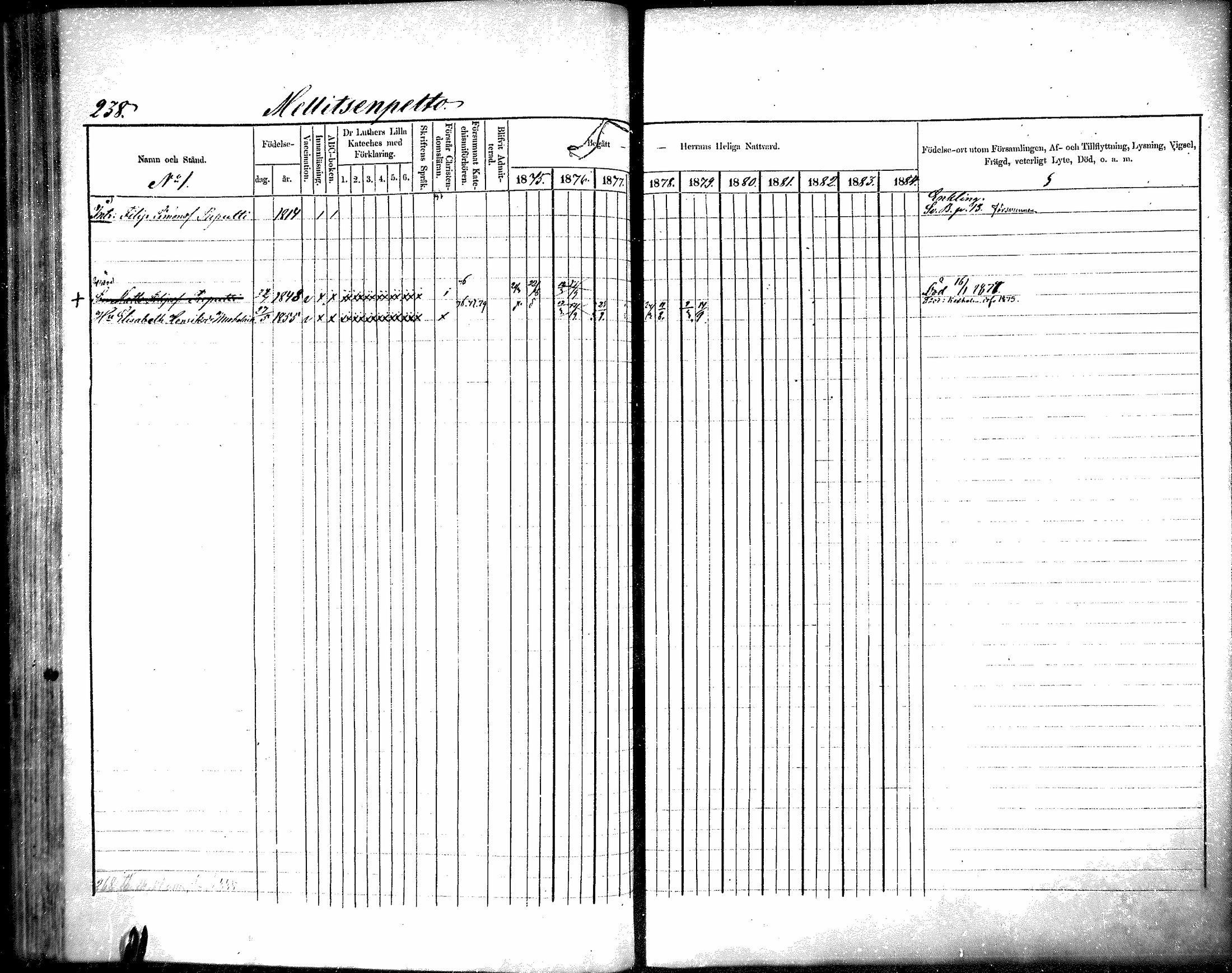 [ ../kirjat/Kirkonkirjat/raisala/rippikirja_1875-1884_mko20-29/kuvat/227.jpg ]