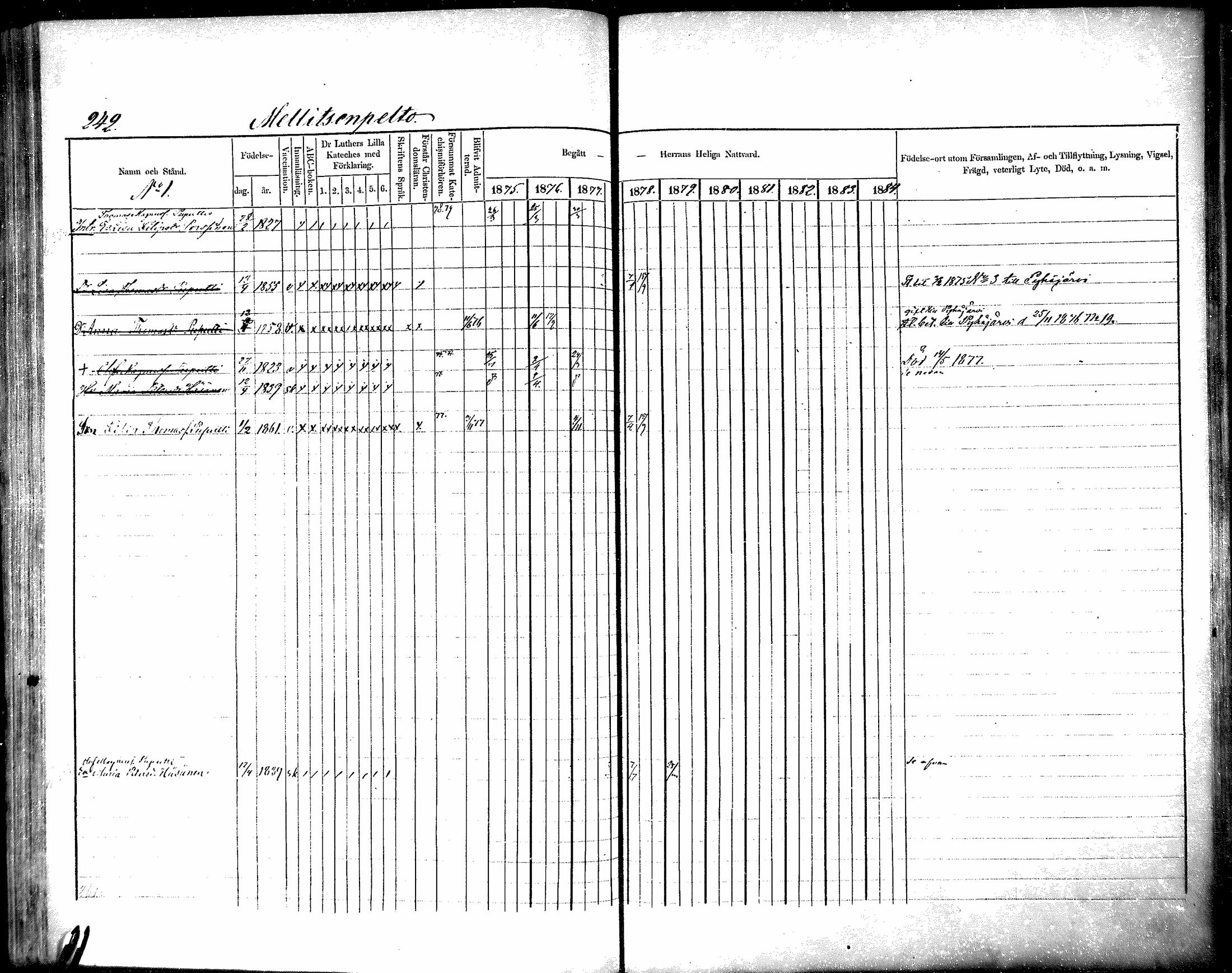 [ ../kirjat/Kirkonkirjat/raisala/rippikirja_1875-1884_mko20-29/kuvat/231.jpg ]