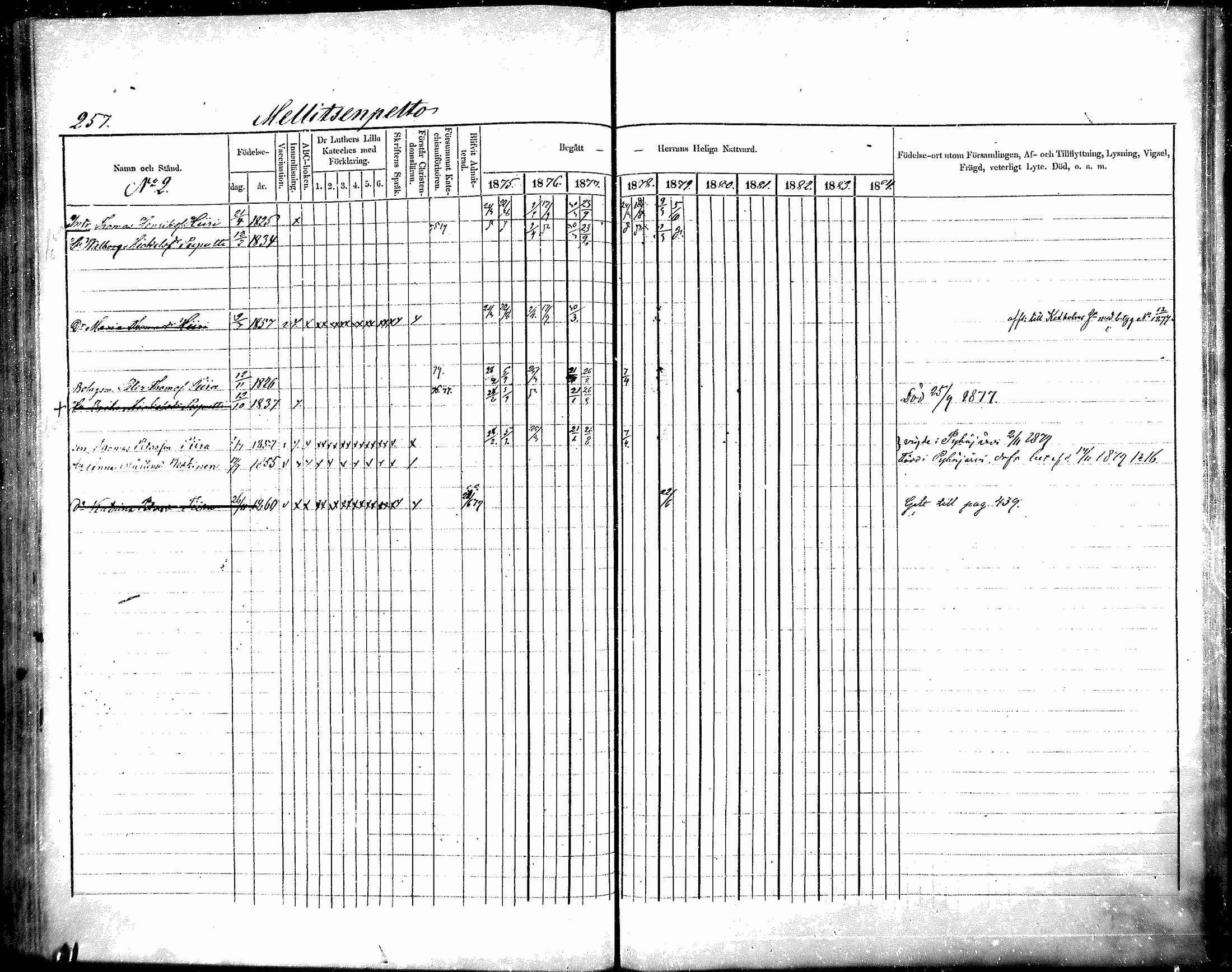 [ ../kirjat/Kirkonkirjat/raisala/rippikirja_1875-1884_mko20-29/kuvat/246.jpg ]