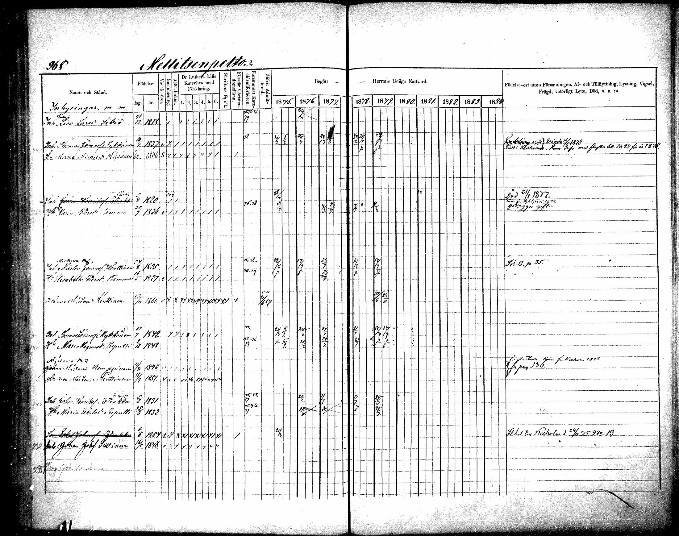 [ ../kirjat/Kirkonkirjat/raisala/rippikirja_1875-1884_mko20-29/kuvat/257.jpg ]